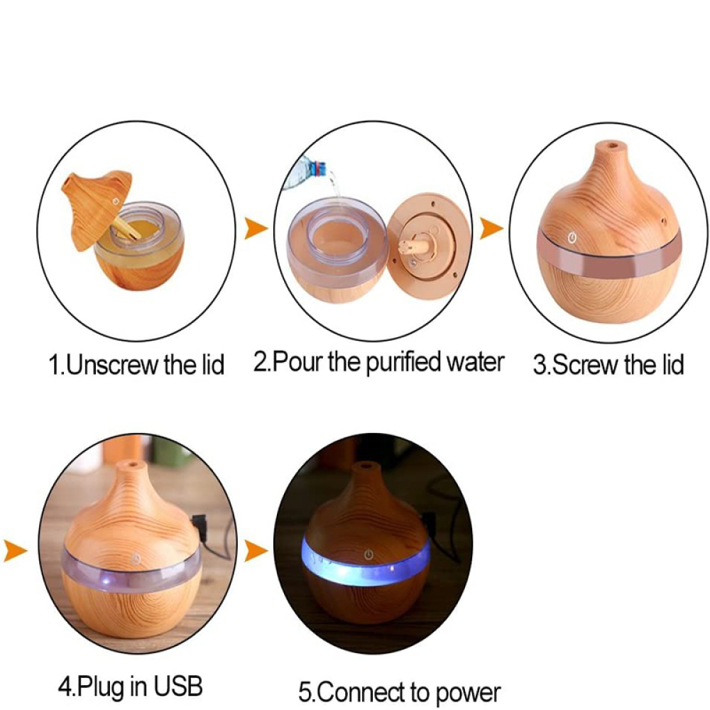 Schritte zur Verwendung eines ätherischen Öl Diffusors. Zeigt das Abschrauben des Deckels, Hinzufügen von Wasser, Anschrauben des Deckels, Einstecken von USB und Anschließen von Strom.
