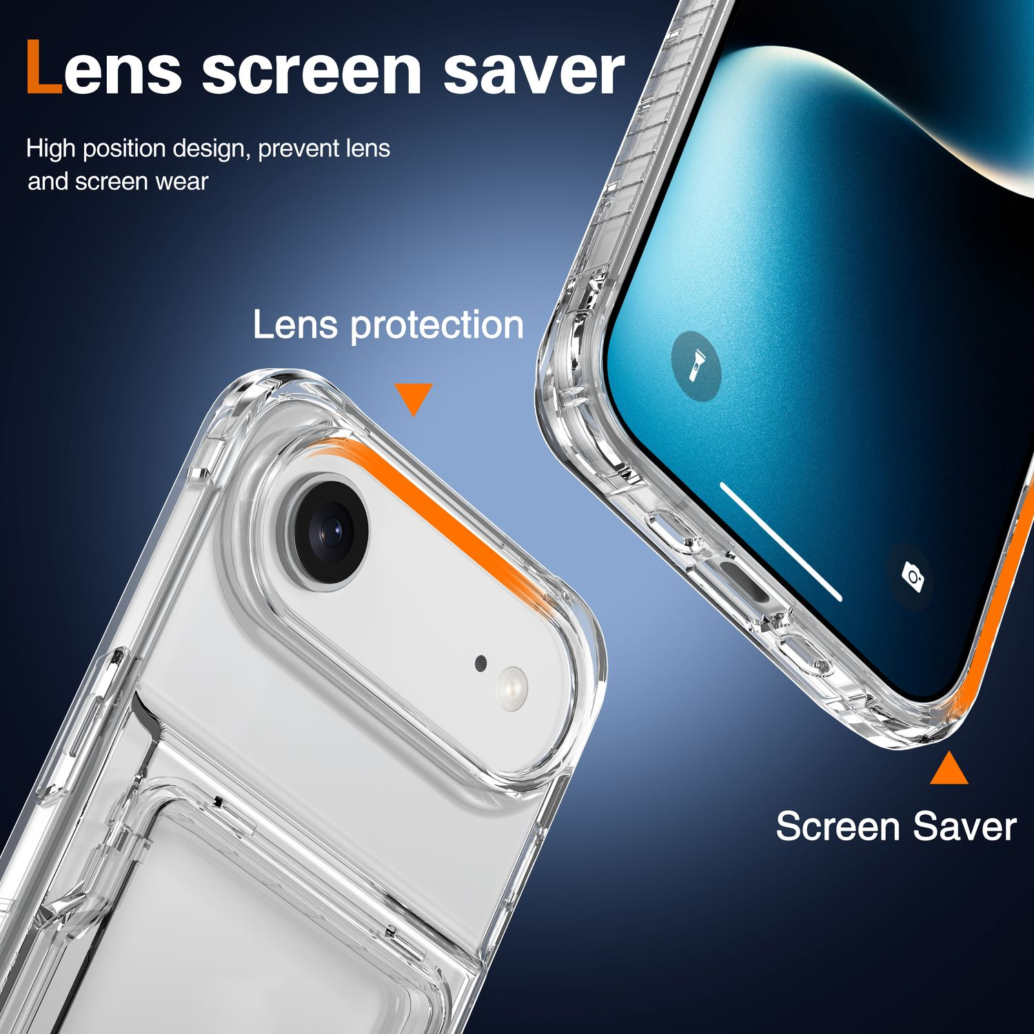 Transparente Handyhülle mit orangefarbenen Akzenten. Zeigt Linsen- und Bildschirmschutzfunktionen. Text: Lens screen saver, Lens protection, und Screen Saver.
