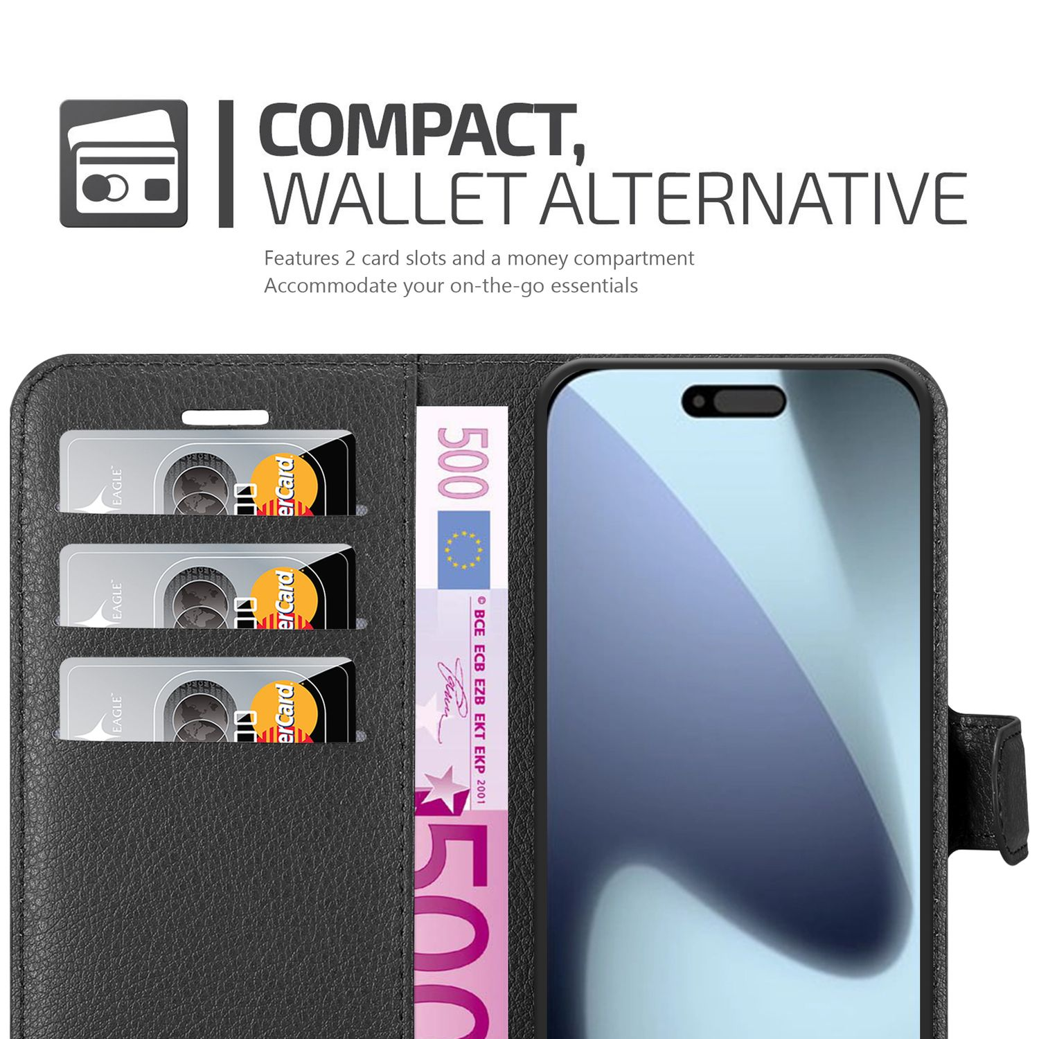 Eine Brieftasche mit Kartenfächern und einem Telefon. Enthält Kreditkarten und einen 500-Euro-Schein. Text: Compact, Wallet Alternative.