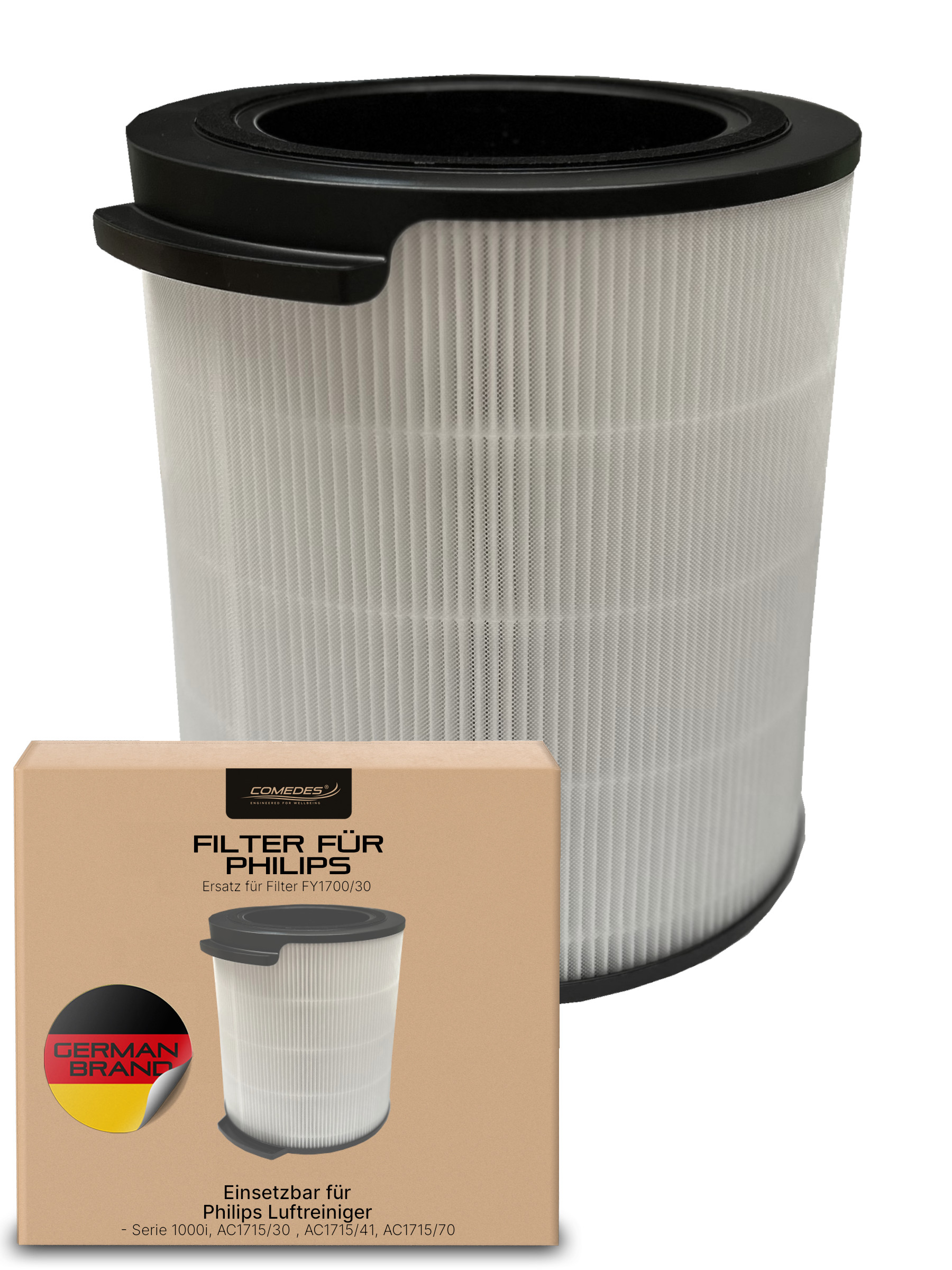 Luftfilter für Philips Luftreiniger. Verpackt, mit deutschem Text. Weißer Filter, schwarzer Deckel. Deutscher Markenaufkleber.