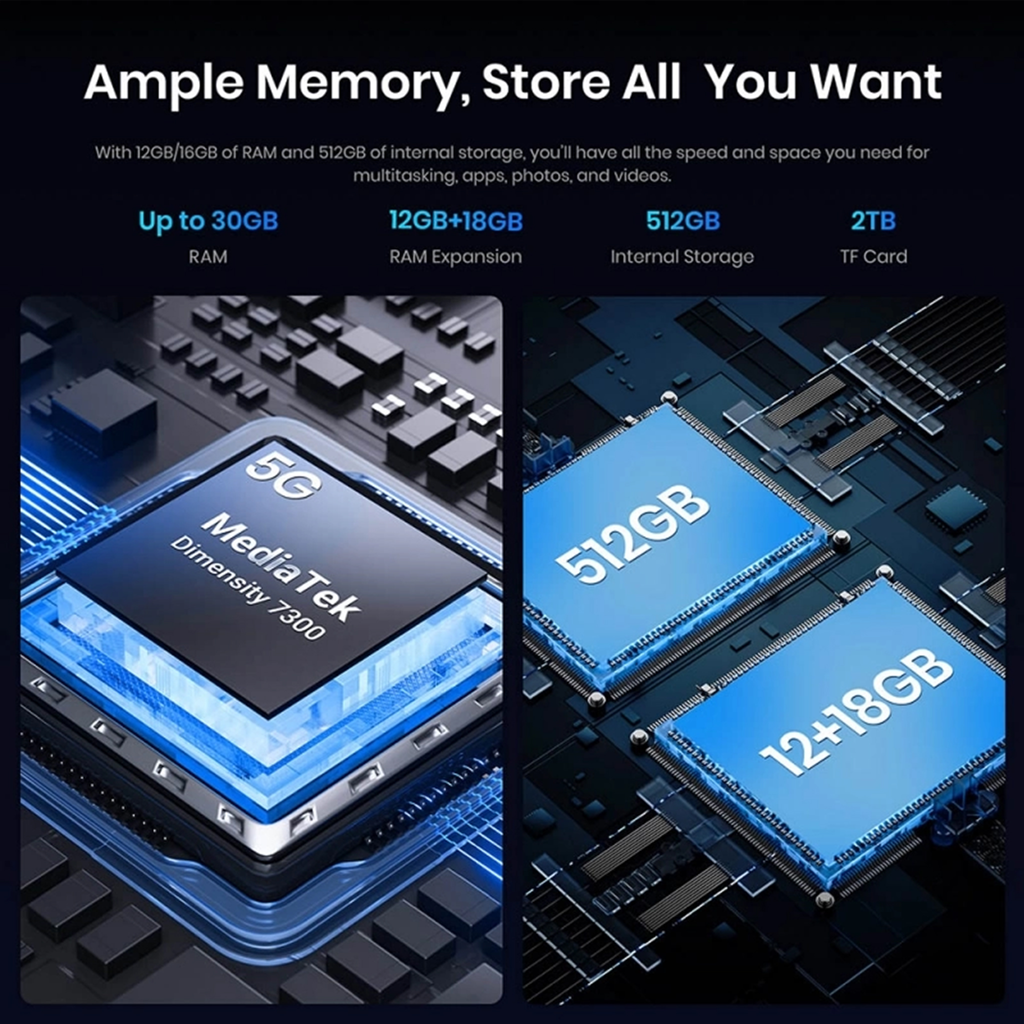 L'immagine mostra le caratteristiche della memoria del telefono: RAM fino a 30GB, espansione RAM 12+18GB, memoria interna 512GB, scheda TF 2TB.