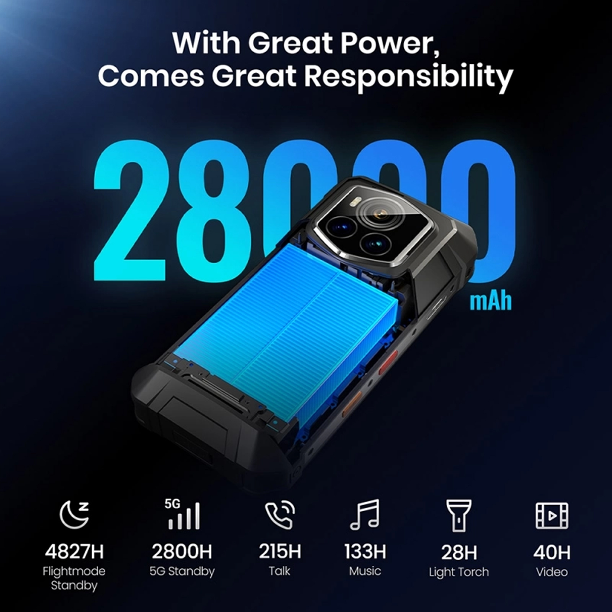 Uno smartphone con batteria visibile, che mostra 28000 mAh, con icone per standby, conversazione, musica, torcia e riproduzione video.
