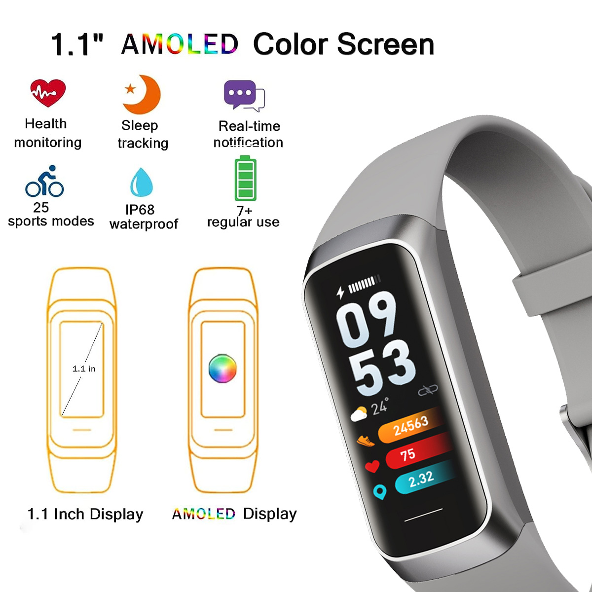 Smartwatch mit grauem Armband, das Uhrzeit, Statistiken und Gesundheitssymbole anzeigt. Zu den Funktionen gehören Gesundheitsüberwachung und Schlaftracking.