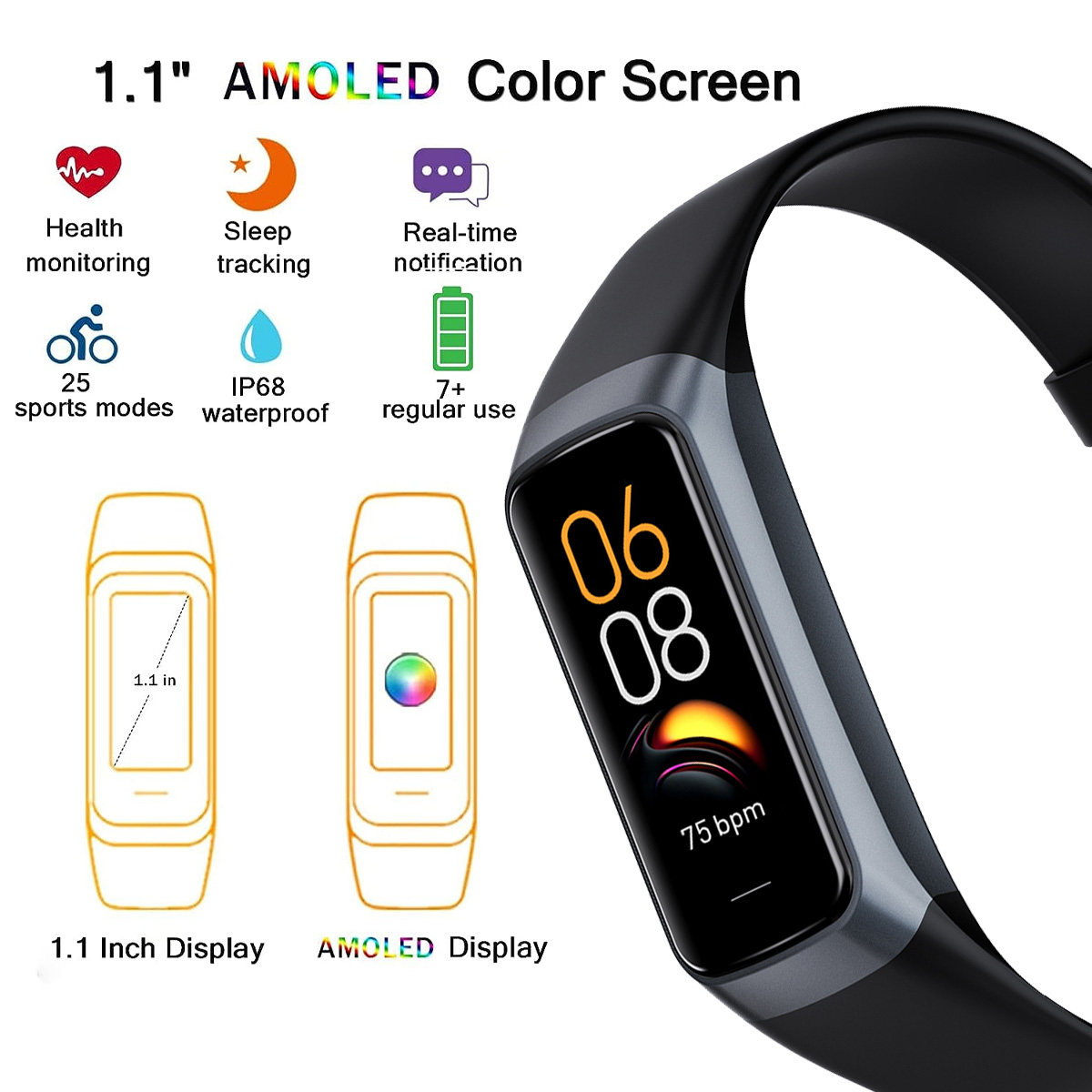 Ein schwarzer Fitnesstracker mit gebogenem Display. Er zeigt Zeit, Herzfrequenz und Symbole für Gesundheit, Schlaf, Sport, Benachrichtigungen und Akku.