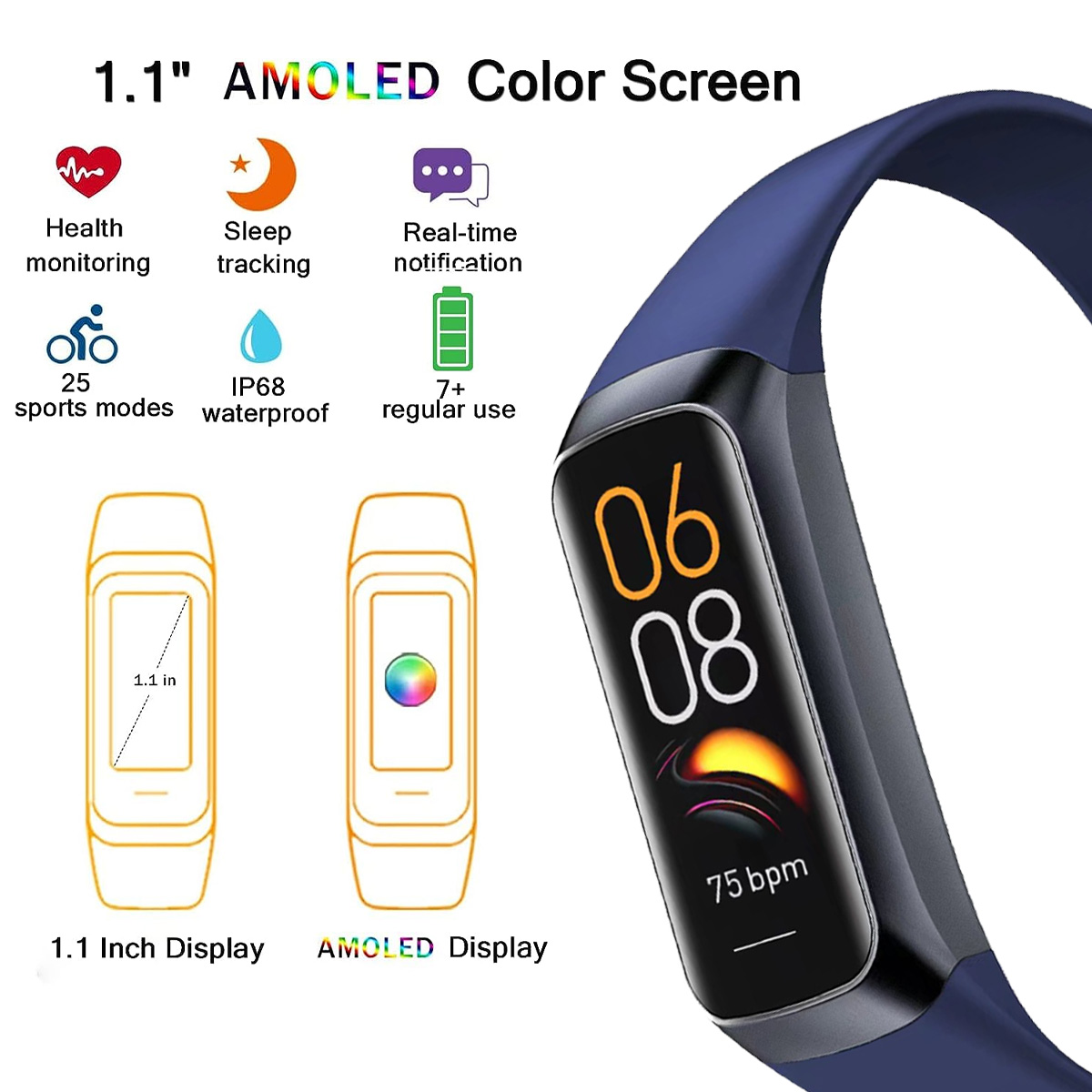 Ein Fitness-Tracker mit blauem Armband zeigt Zeit und Herzfrequenz. Symbole zeigen Funktionen: Gesundheitsüberwachung, Schlaftracking, Sportmodi und Benachrichtigungen.