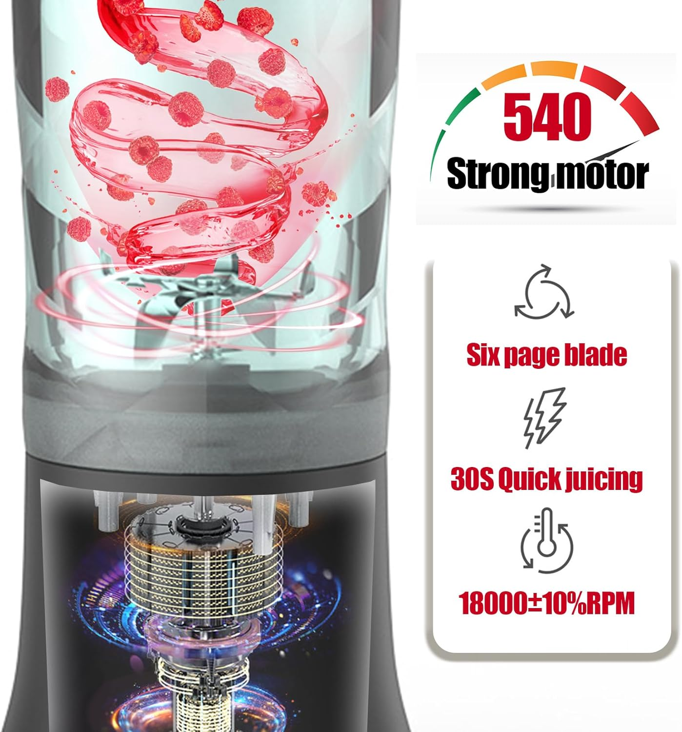 Ein Mixer mit Himbeeren, die gemischt werden. Zu den Merkmalen gehören ein starker Motor, eine sechsseitige Klinge und schnelles Entsaften.