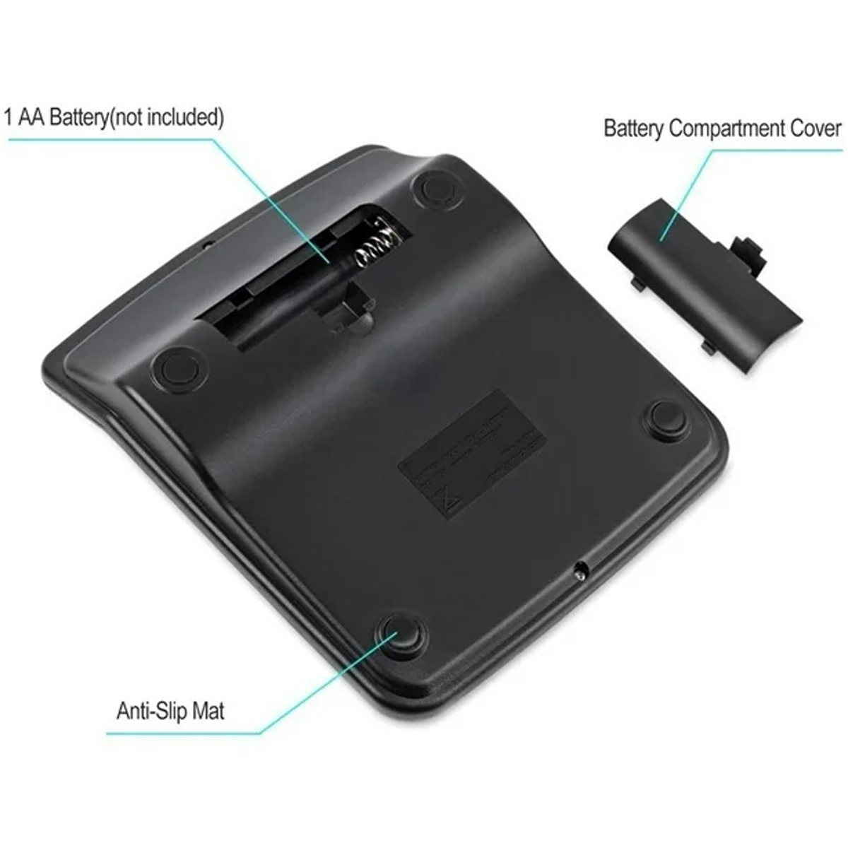 Schwarze Taschenrechnerrückseite mit AA-Batteriefach, Abdeckung und Anti-Rutsch-Matten. Anmerkungen zeigen die Komponenten.