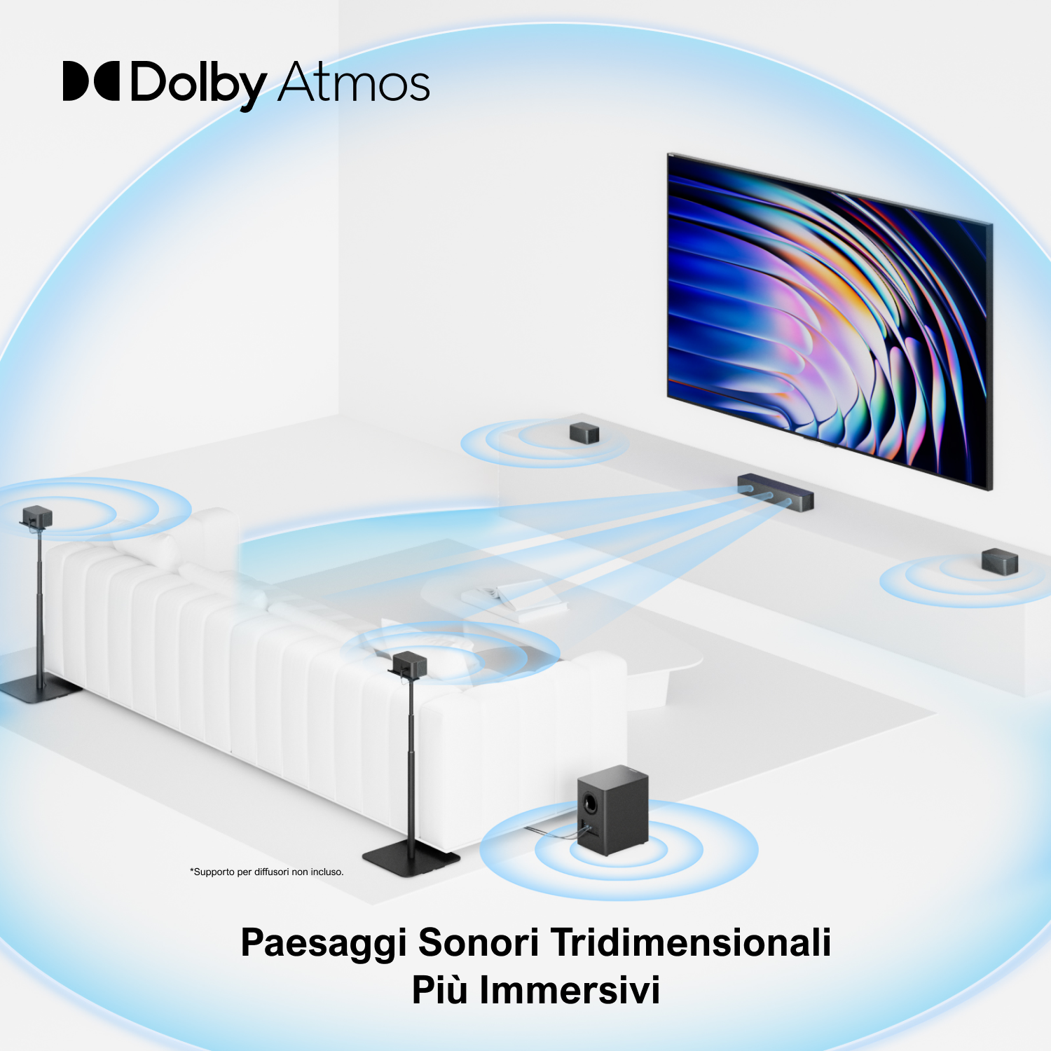Un salotto mostra TV, altoparlanti e un subwoofer. Onde sonore blu emanano dagli altoparlanti, mostrando la tecnologia Dolby Atmos.