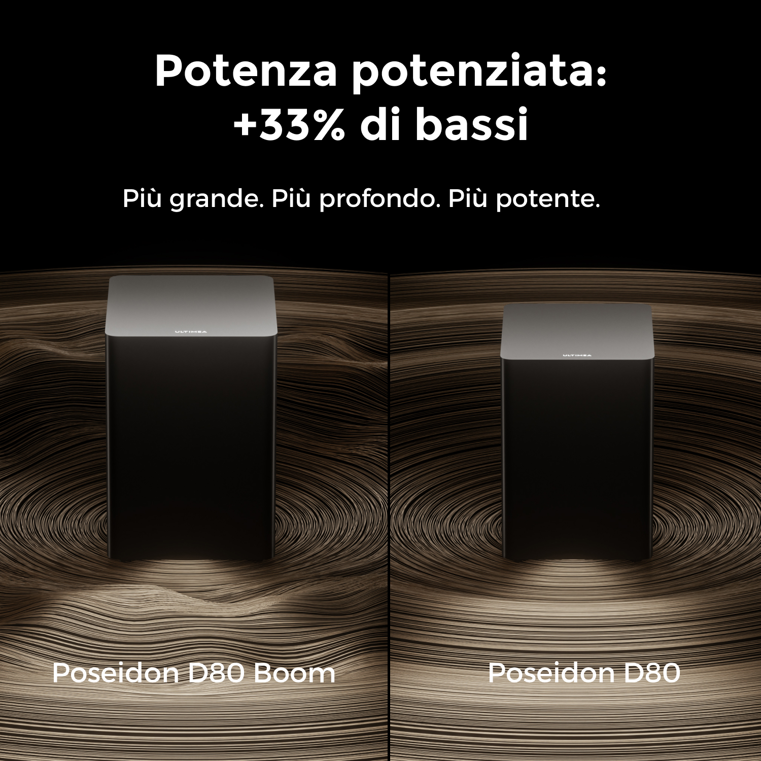 Due altoparlanti neri su sfondo marrone ondulato. Testo: Potenza migliorata, +33% di bassi, Più grande, profondo, potente. Etichette: Poseidon D80 Boom, Poseidon D80.