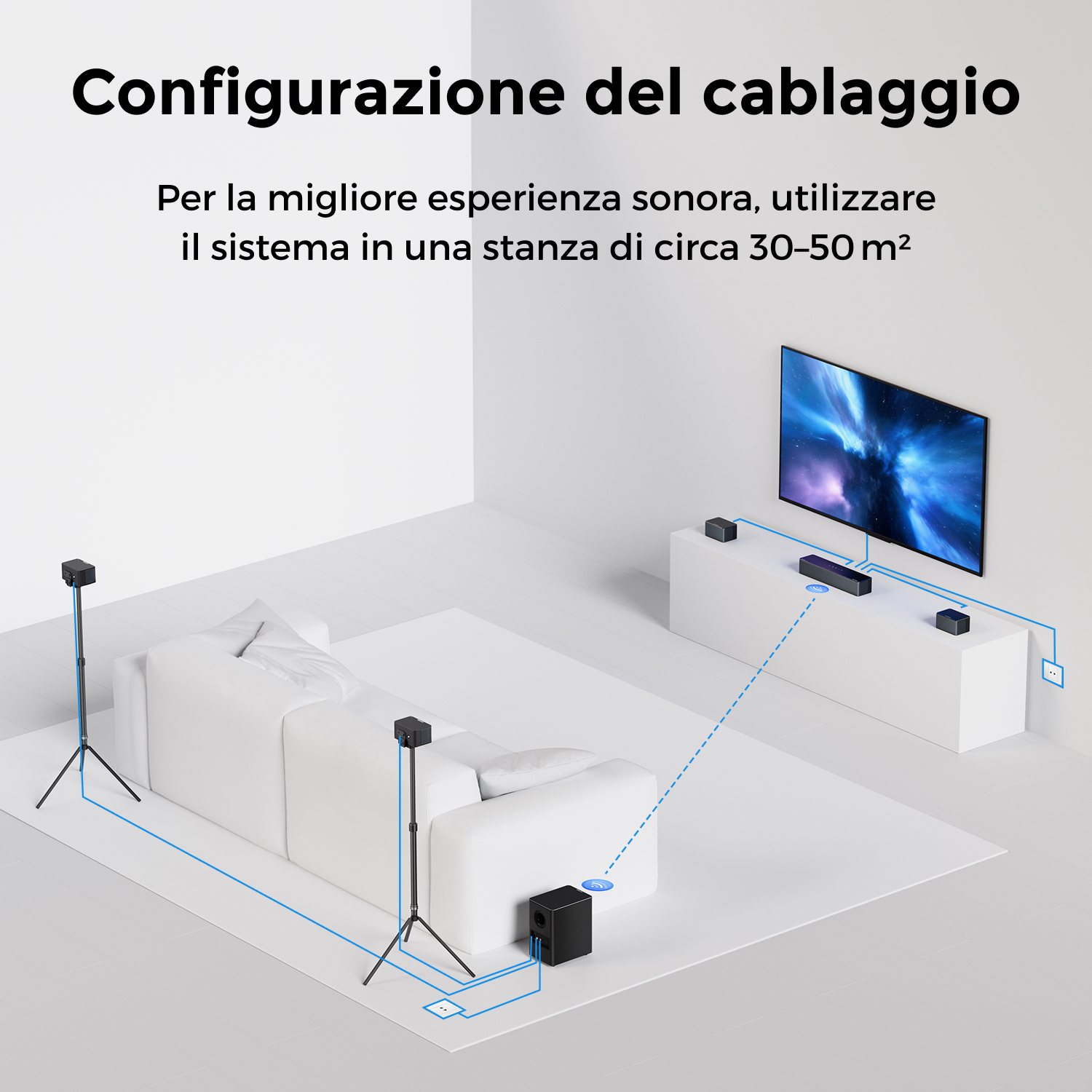 Un diagramma mostra la configurazione degli altoparlanti in una stanza. TV, altoparlanti, divano e subwoofer sono collegati con linee blu, indicando il cablaggio.