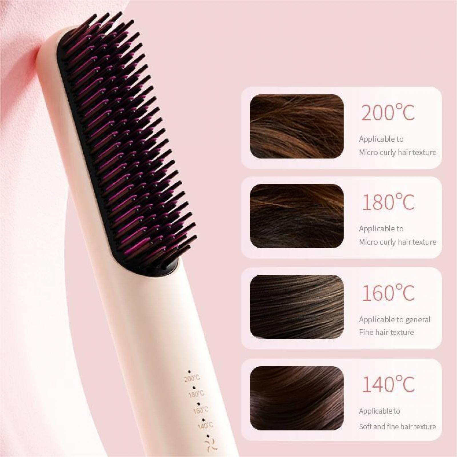 Eine Haarglättungsbürste mit Temperatureinstellungen und Haarstrukturführern, vor einem rosa Hintergrund.