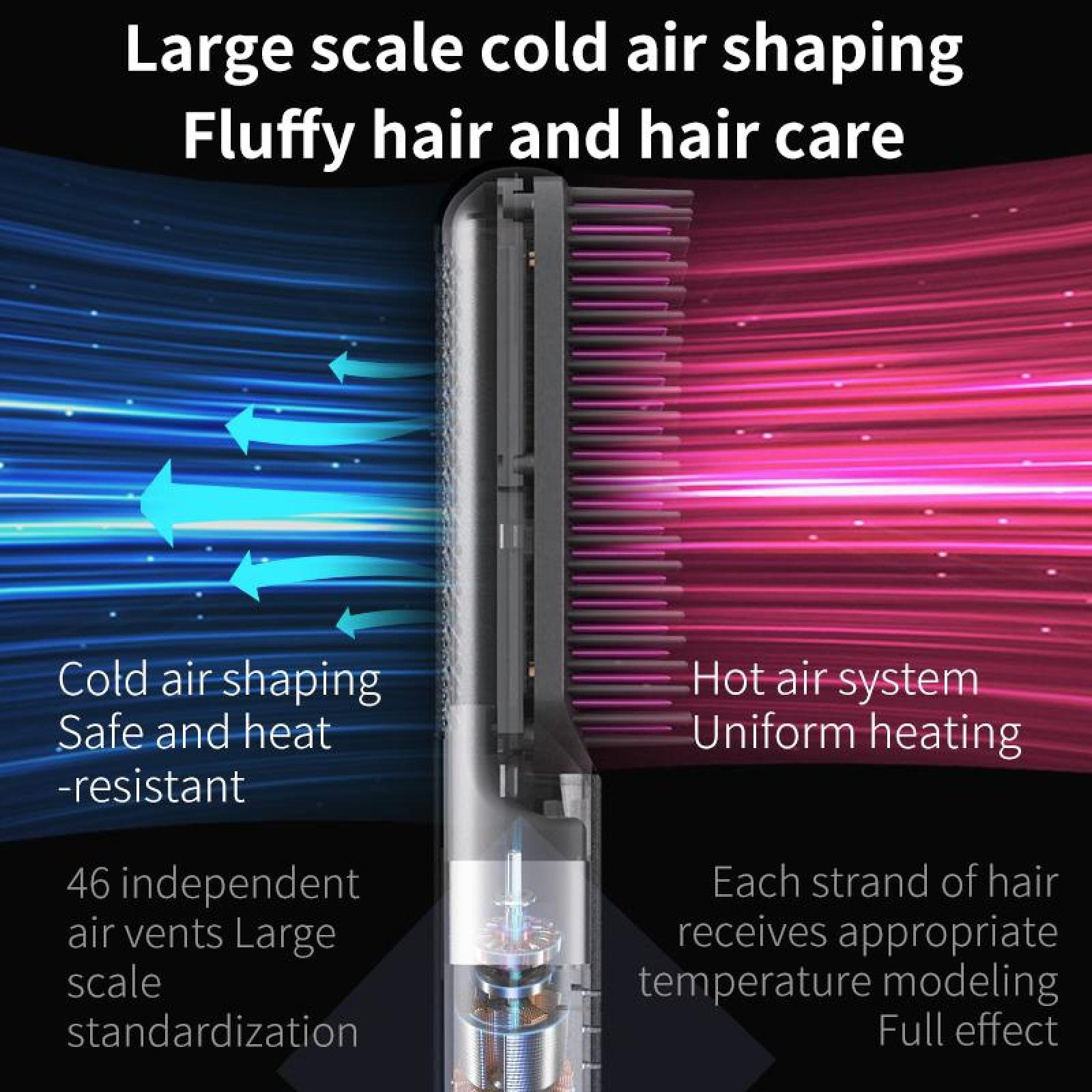 Haarstyling-Werkzeug mit Kalt- und Heißluftabschnitten. Textdetails: 'Large scale cold air shaping' und 'Hot air system'.