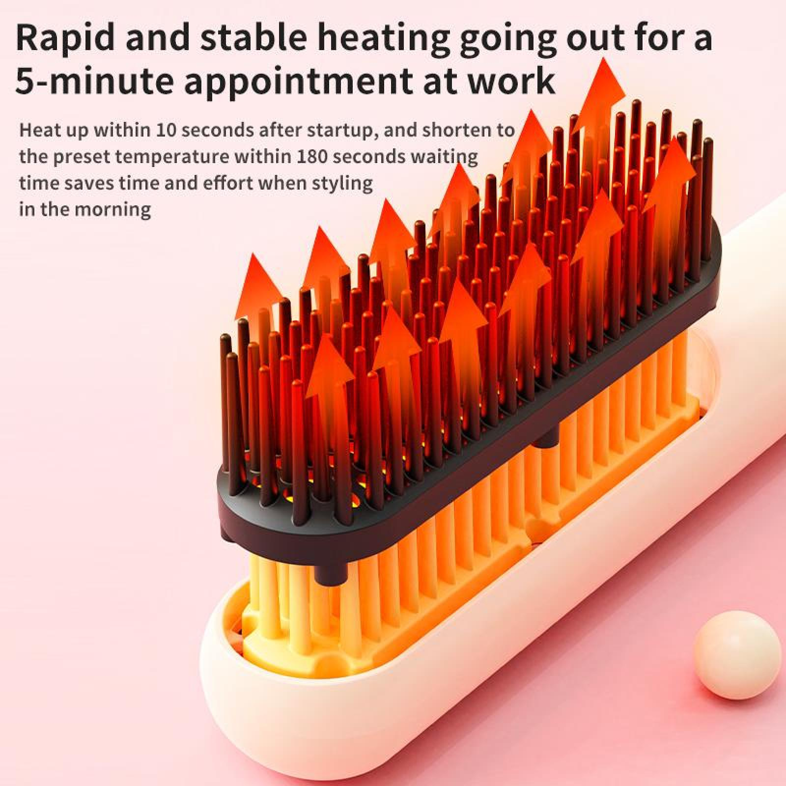 Haarbürste mit orangefarbenen Pfeilen, die Hitze anzeigen. Text beschreibt schnelles Aufheizen und 5-Minuten-Styling.