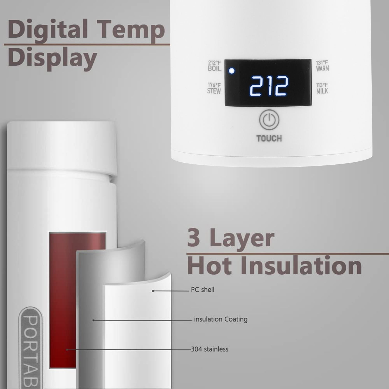 Eine Digitalanzeige zeigt 212°F. Das Bild zeigt ein 3-Schicht-Heißisolationsdesign mit PC-Schale, Isolationsbeschichtung und Edelstahl.