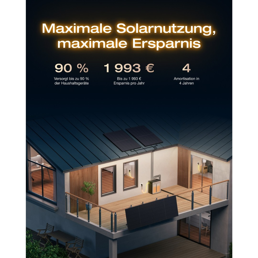 Haus mit Sonnenkollektoren auf dem Dach und Balkon. Statistiken zeigen Einsparungen. Text auf Deutsch: Maximale Solarnutzung, maximale Ersparnis.