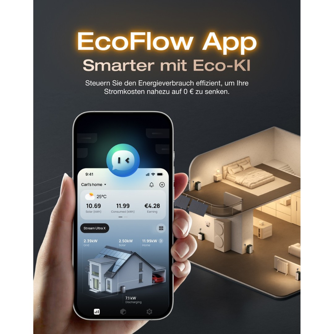 Eine Hand hält ein Telefon, das die EcoFlow-App-Oberfläche anzeigt. Es zeigt Energieverbrauch, Sonnenkollektoren und ein Hausmodell. Ein Hausinneres ist im Hintergrund.