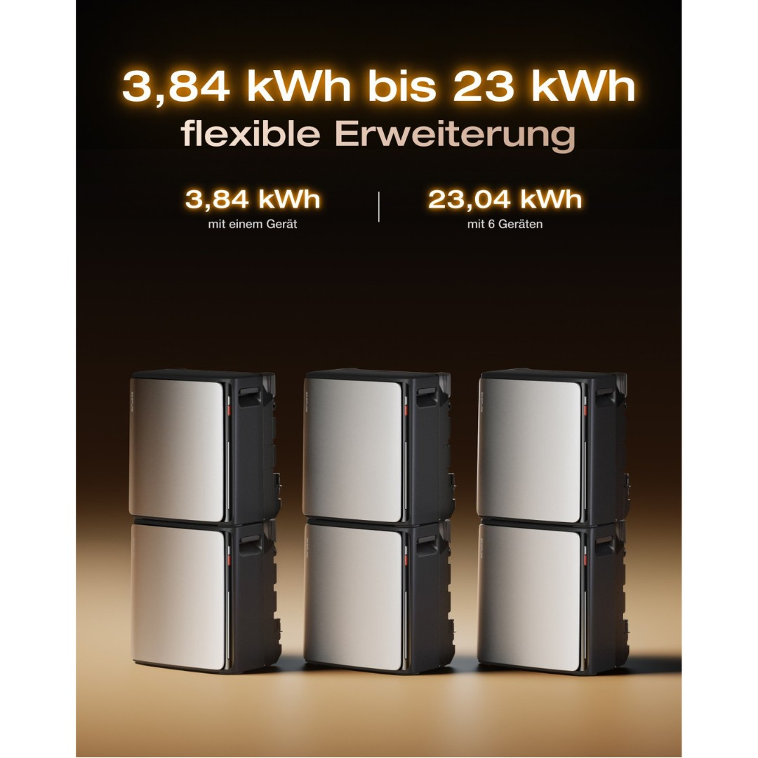Das Bild zeigt gestapelte Batterieeinheiten mit Text zur Angabe der Leistung. Der Hintergrund ist ein Farbverlauf von Braun und Gold.
