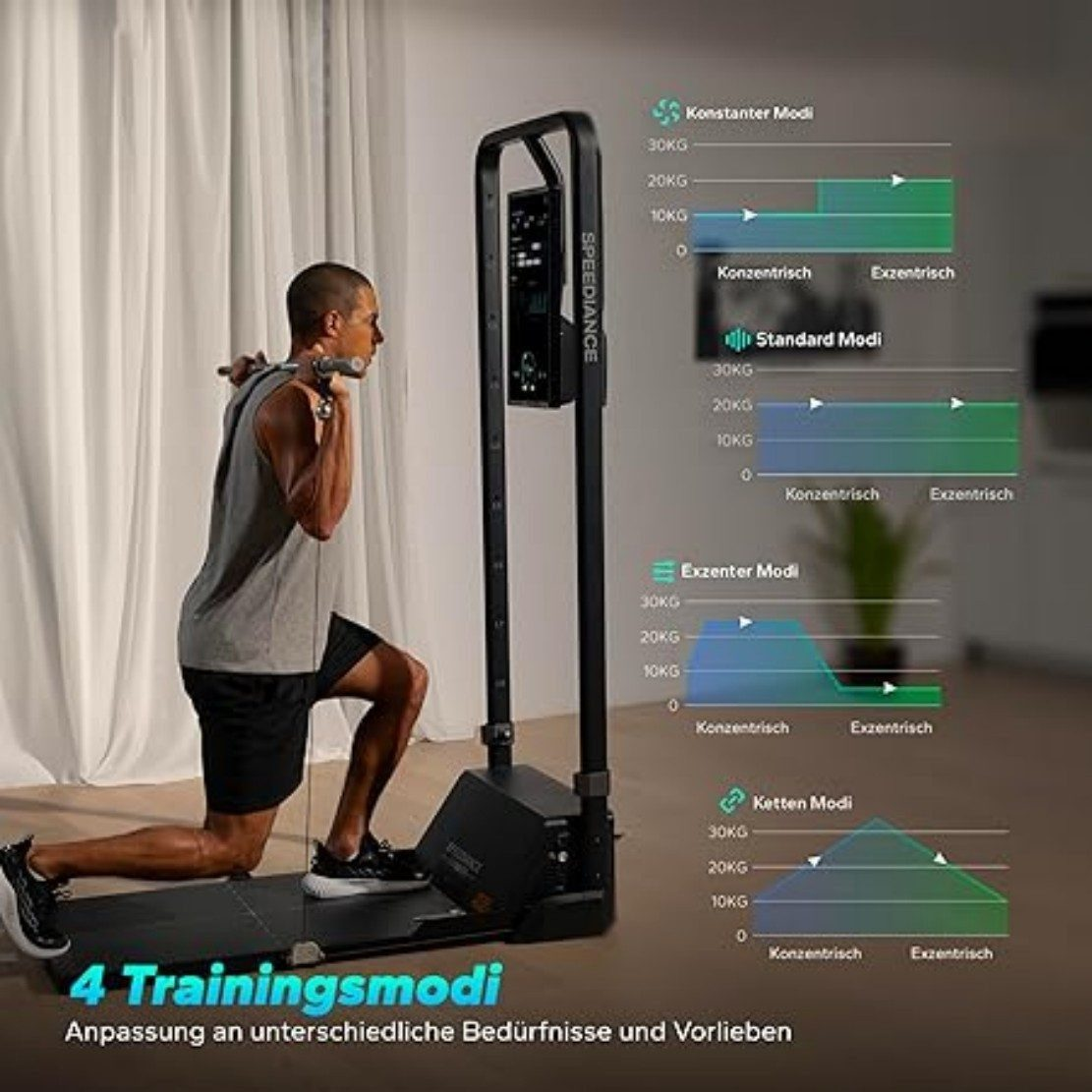 Ein Mann macht Ausfallschritte mit Gewichten an einer schwarzen Trainingsmaschine. Diagramme der Trainingsmodi rechts. 4 Trainingsmodi.