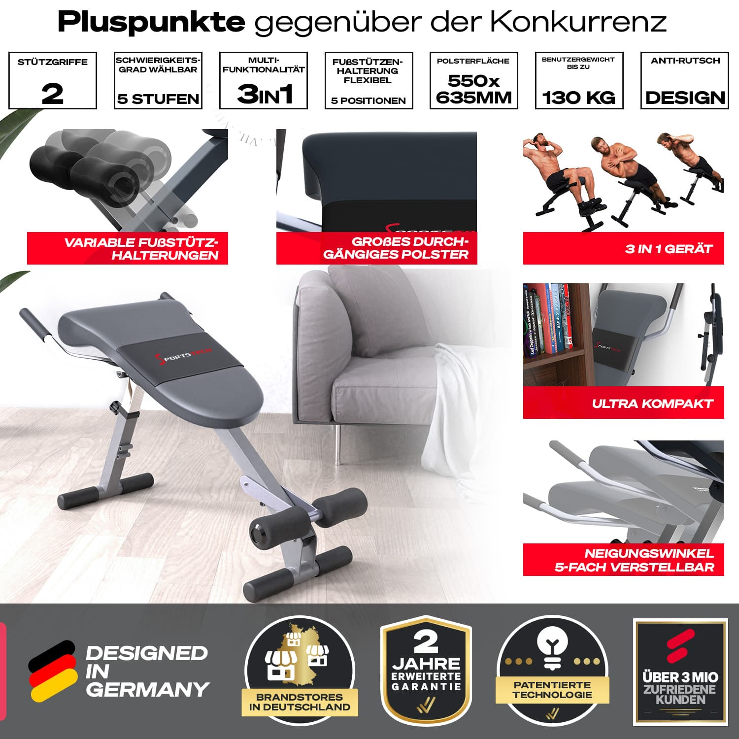 Eine graue und schwarze Trainingsbank mit Textbeschriftungen und Symbolen, die Funktionen und Designelemente zeigt.