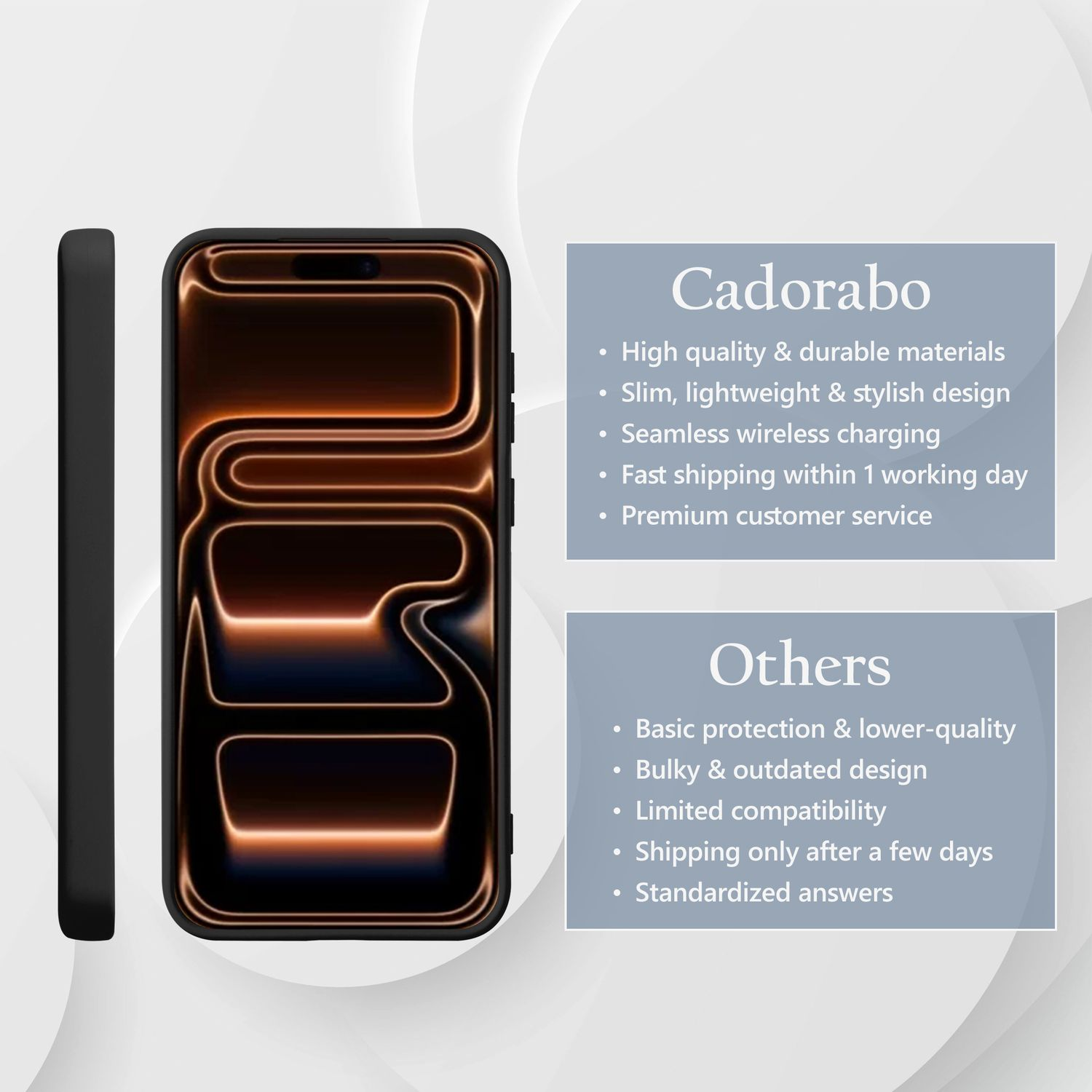 Das Bild zeigt eine Handyhülle mit Telefon und vergleicht Cadorabos Eigenschaften mit anderen, wie z.B. Qualität und Design.