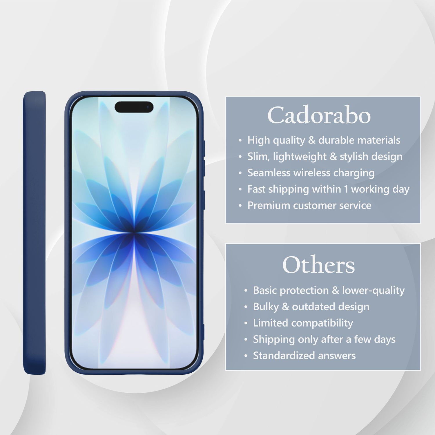 Ein Smartphone in einer blauen Hülle wird gezeigt. Zwei Listen vergleichen 'Cadorabo'-Funktionen mit 'Anderen'. Der Hintergrund ist weiß mit weichen Linien.
