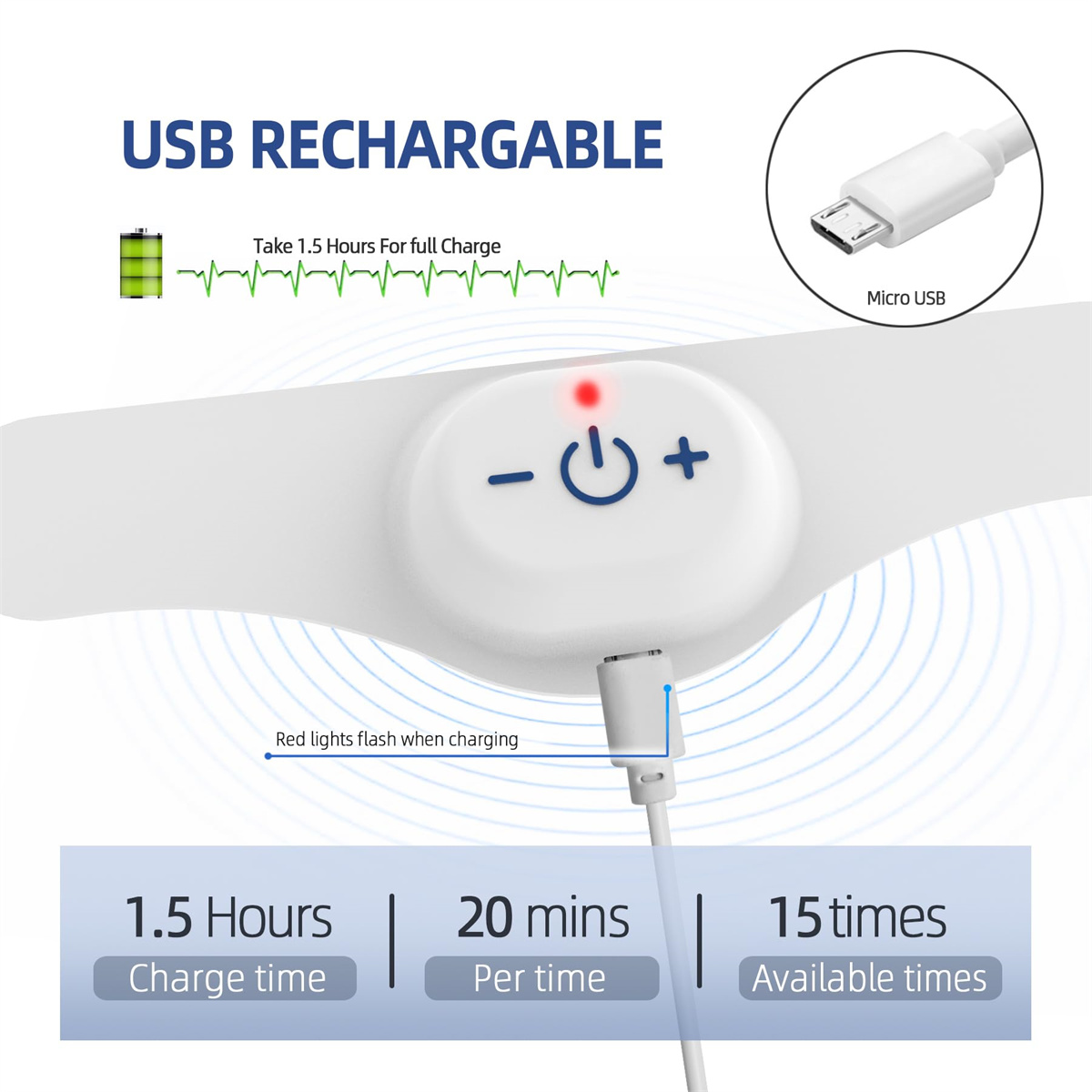 Ein weißes Gerät mit Knopf wird per USB aufgeladen. Text zeigt 1,5 Stunden Ladezeit, 20 Min. pro Mal und 15 verfügbare Male.