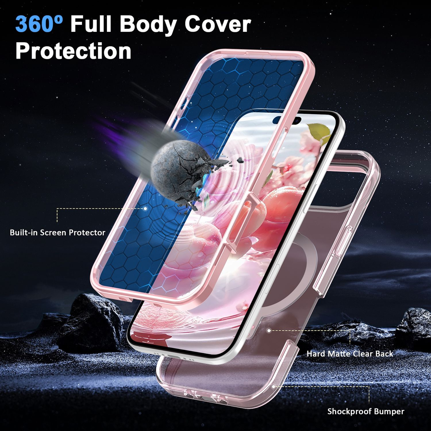 Vista explosionada de una funda de teléfono con funciones de protección. Muestra un protector de pantalla incorporado, parachoques a prueba de golpes y parte trasera transparente.