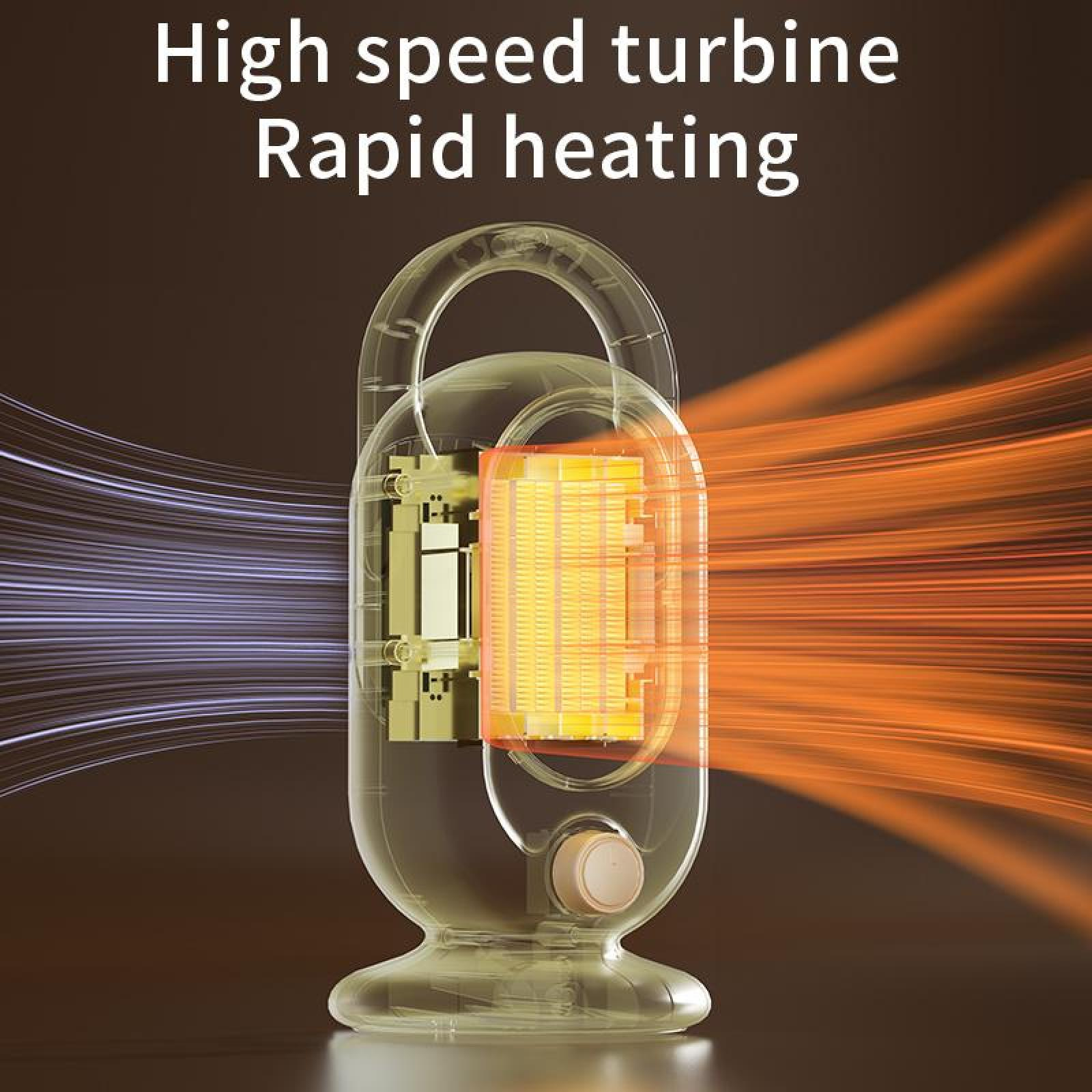 Ein transparenter Heizlüfter mit gelbem Kern, orangefarbenen und blauen Geschwindigkeitslinien und dem Text 'Hochgeschwindigkeits-Turbine Schnelles Heizen'.