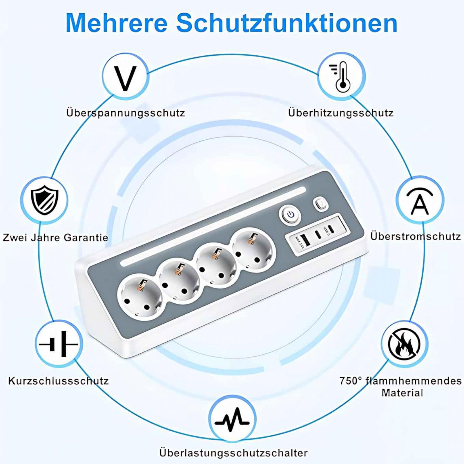 Ein weißes und graues Verlängerungskabel mit mehreren Schutzfunktionen, einschließlich Überspannungs- und Überstromschutz, wird gezeigt.