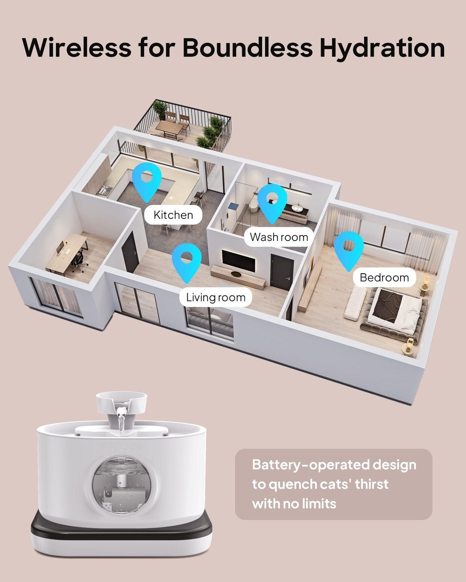 Eine architektonische Illustration, die einen Hausplan zeigt. Im Vordergrund befindet sich ein Wasserbrunnen. Der Text lautet drahtlos für grenzenlose Hydratation.