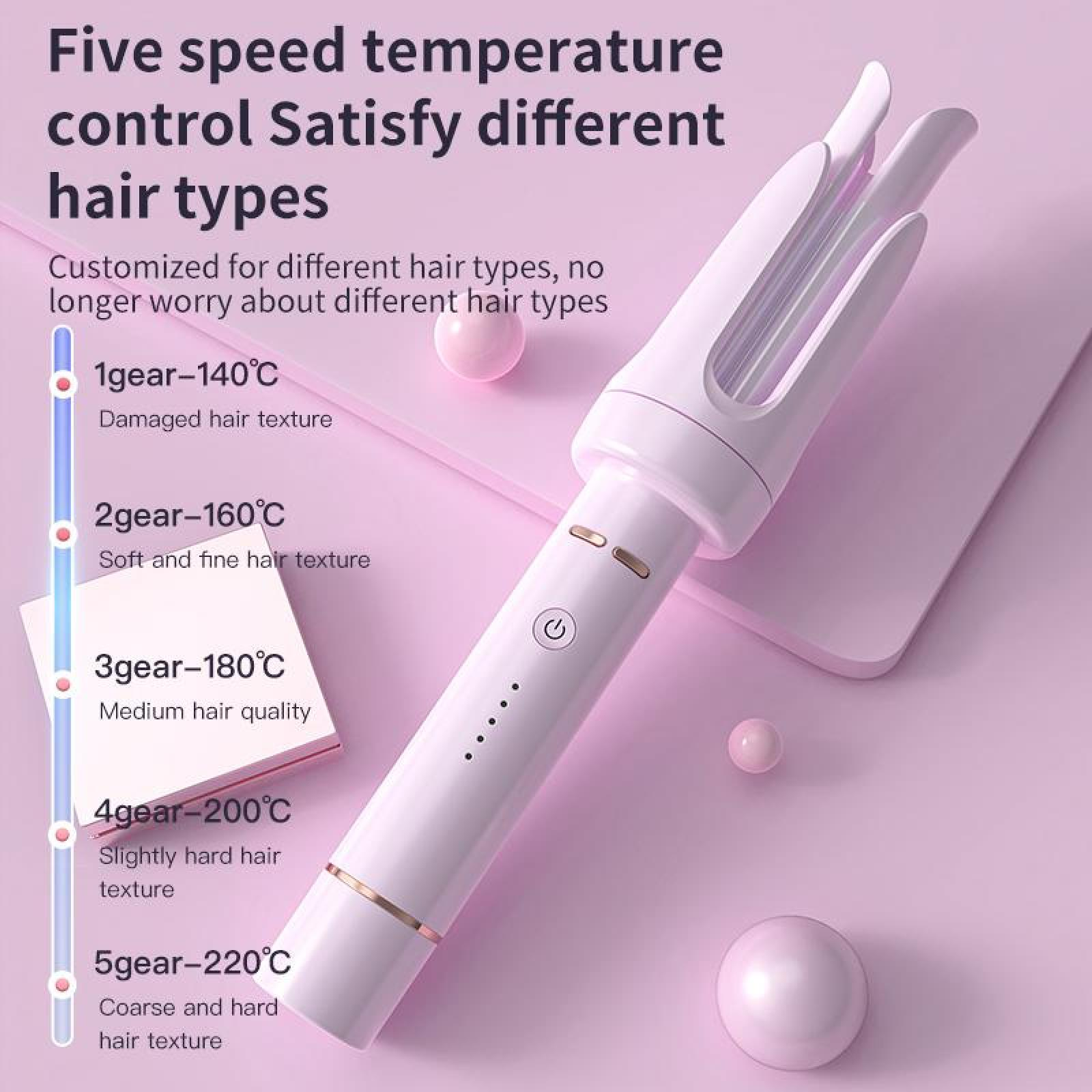Ein weißer Lockenstab mit Temperatureinstellungen wird auf rosa Hintergrund gezeigt. Text und Kugeln um den Lockenstab.