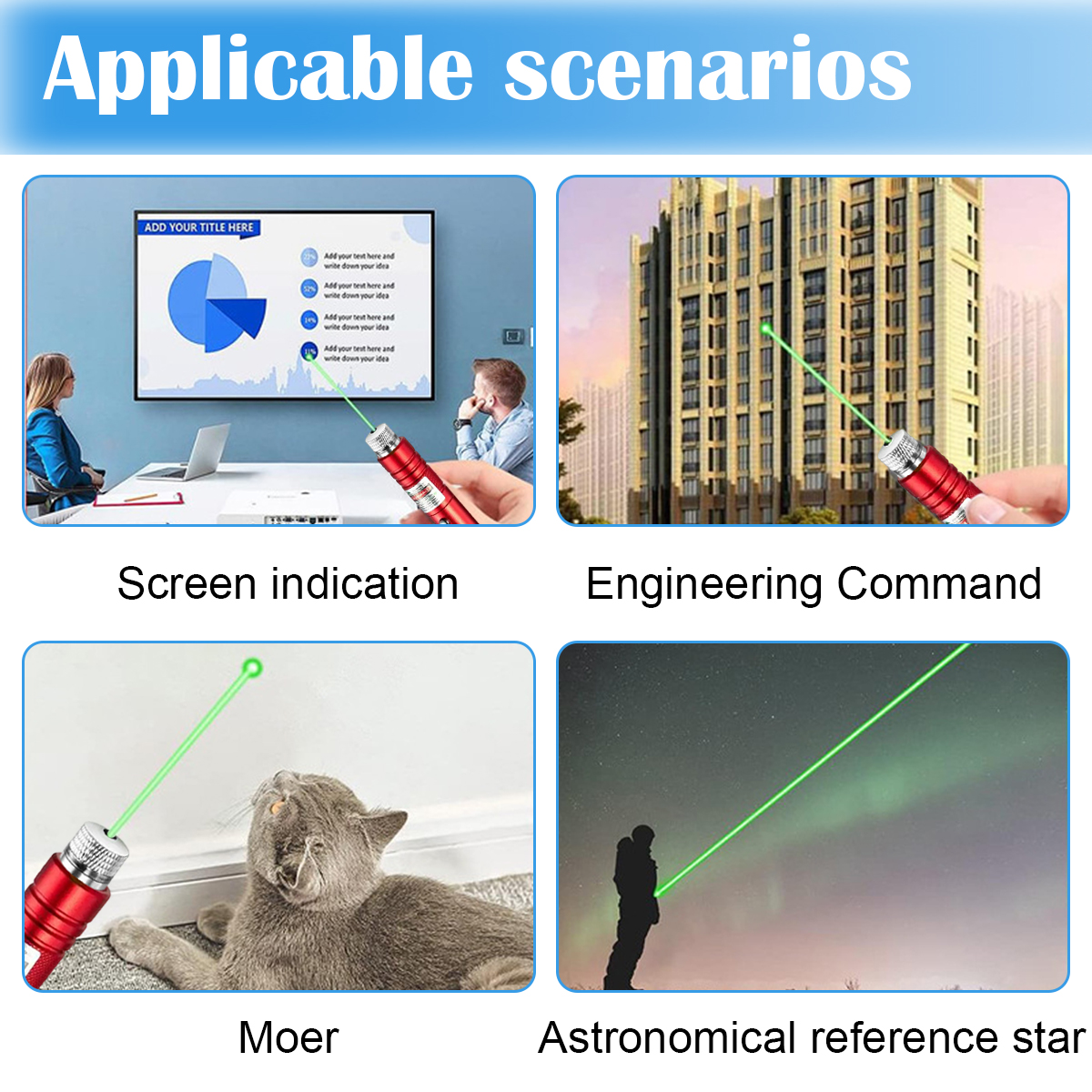 Bilder zeigen Anwendungen eines Laserpointers: Bildschirmanzeige, technischer Befehl, Katzenspiel und astronomische Referenz. Jede Szene verwendet einen grünen Laser.