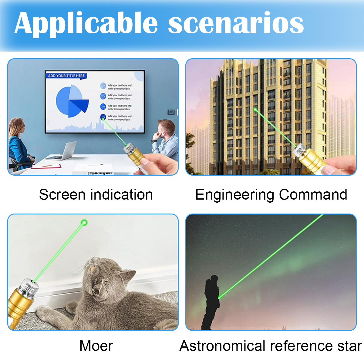 Eine Bildschirmanzeige zeigt eine Präsentation. Der Engineering-Befehl zeigt einen Laserpointer auf einem Gebäude. Eine Katze spielt mit einem Laser.