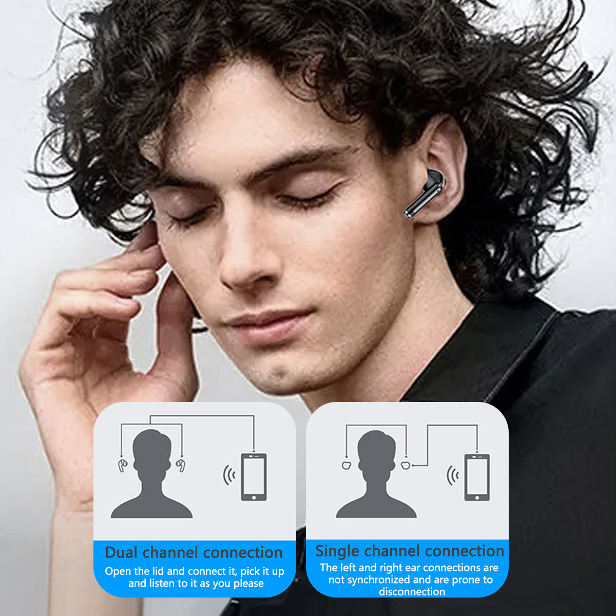 Ein Mann mit lockigem Haar trägt einen Ohrhörer. Diagramme zeigen Dual- und Einzelkanalverbindungen. Text erklärt den Unterschied.