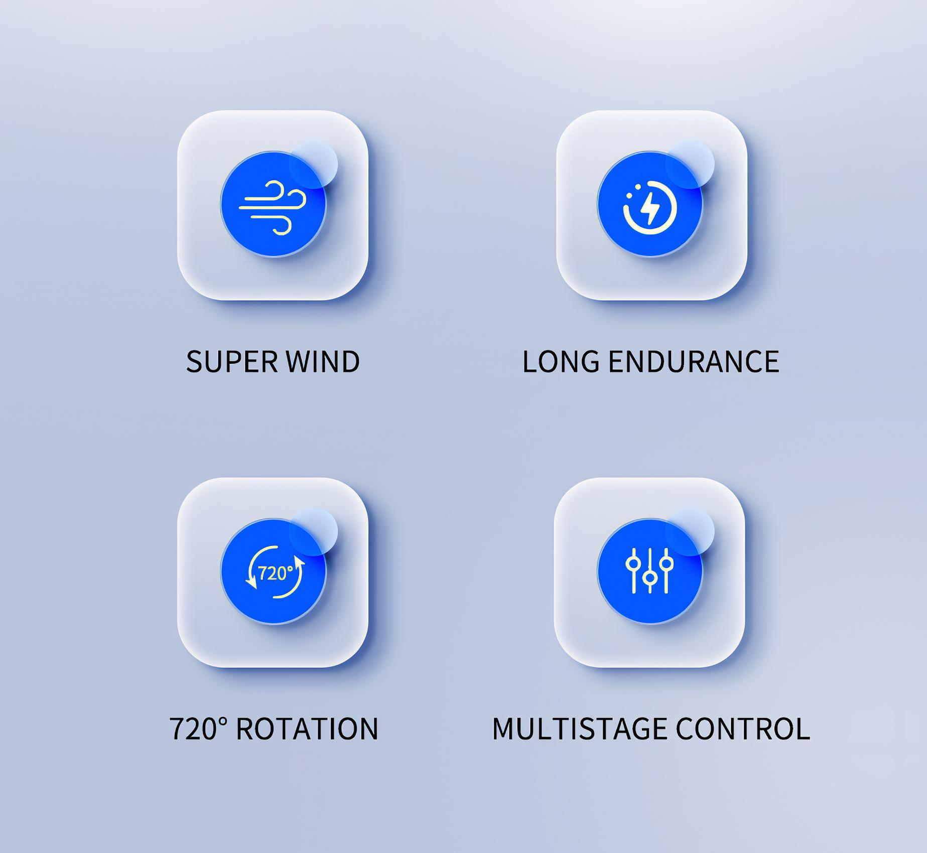 Bild zeigt vier Symbole mit Text. Oben links: Windsymbol. Oben rechts: Blitz. Unten: 720° Drehung. Rechts: Steuerungssymbol.