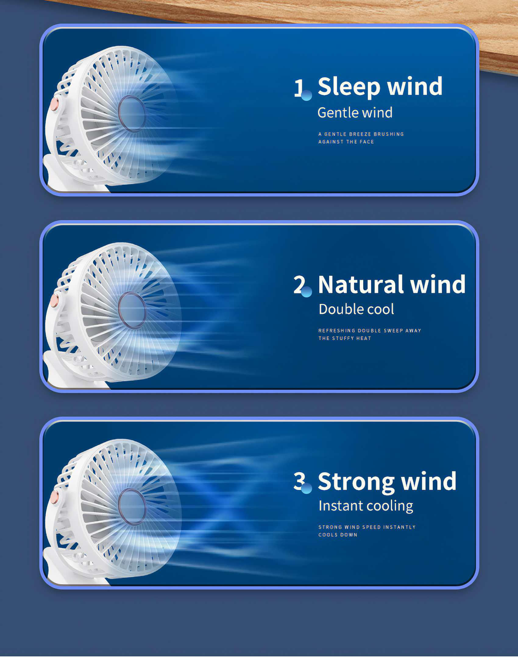 Weißer Ventilator mit Illustrationen von blauem Luftstrom. Der Text beschreibt drei Windmodi: Schlaf, natürlich und stark, mit Kühleffekten.