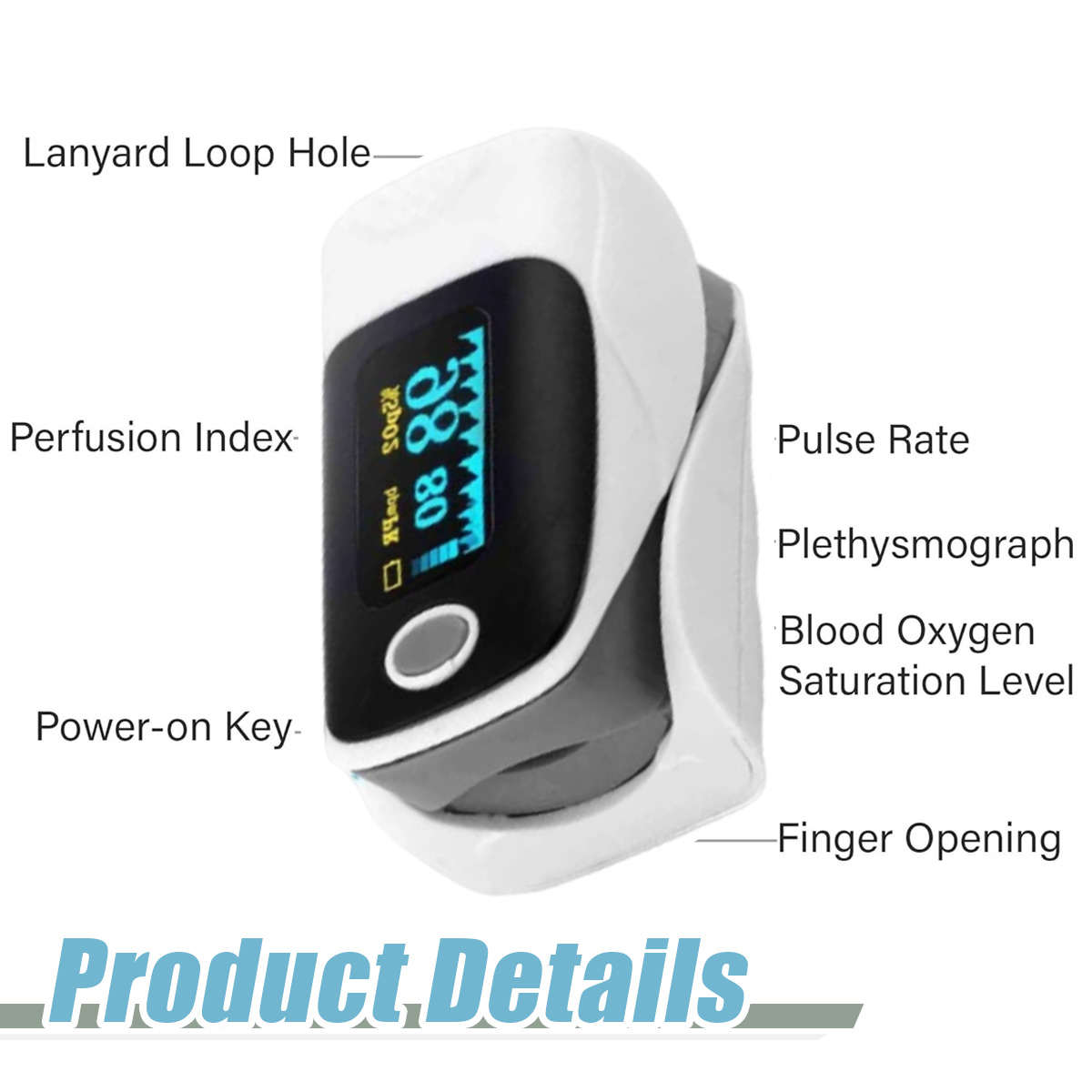Ein weißes und graues Oximeter. Es zeigt die Sauerstoffsättigung und die Pulsfrequenz auf einem Bildschirm an. Etiketten weisen auf die wichtigsten Funktionen hin.