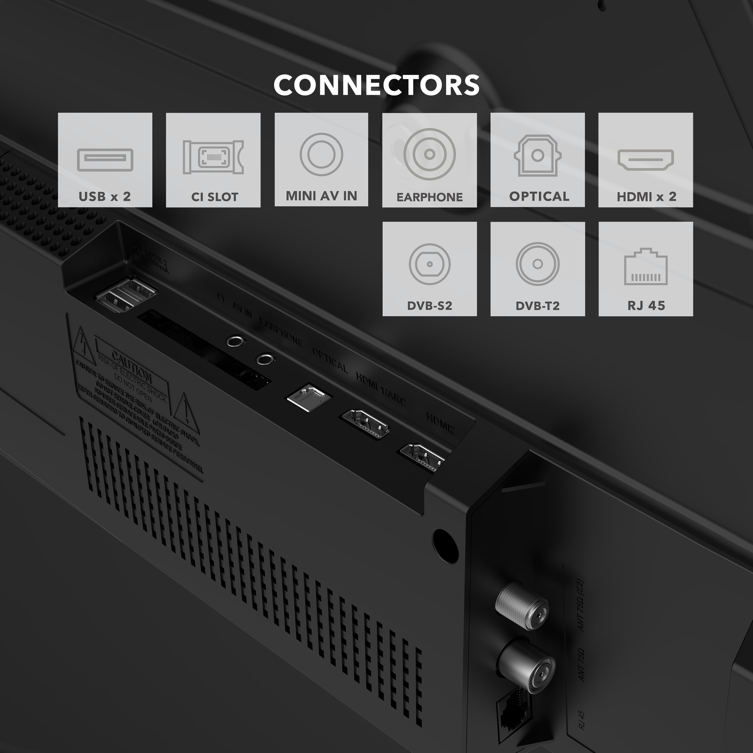 Nahaufnahme der Rückseite eines Fernsehers mit verschiedenen Anschlüssen wie USB, HDMI und Antennen. Etiketten und Warnungen sichtbar.