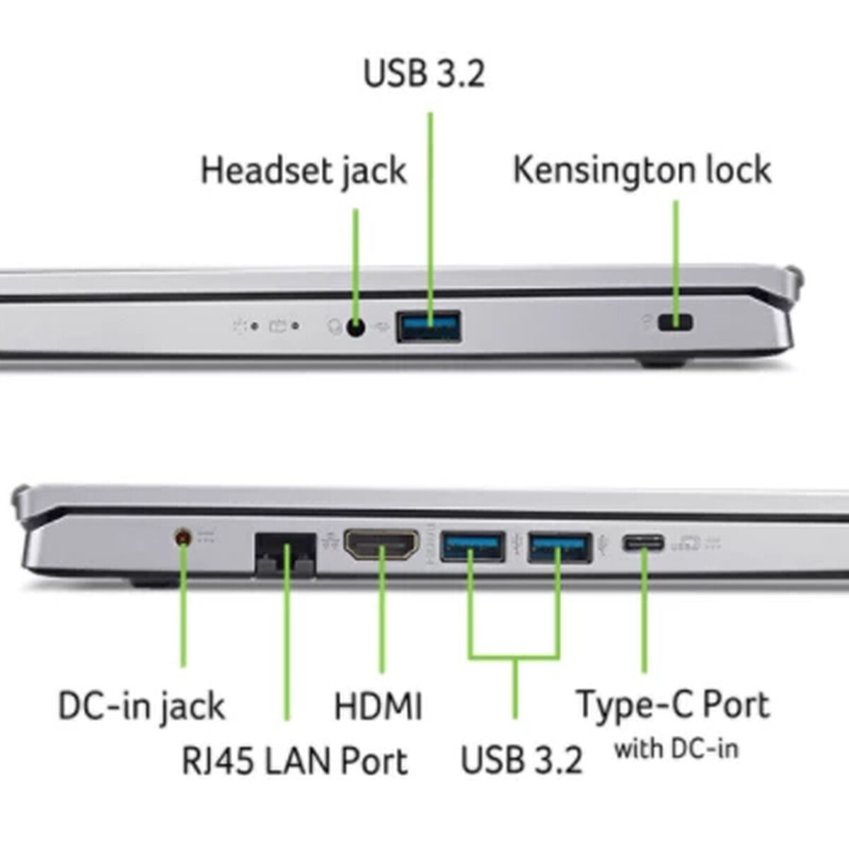 Vista lateral de un portátil que muestra puertos: USB 3.2, conector de auriculares, bloqueo Kensington, DC-in, HDMI, RJ45 y Tipo-C. También hay etiquetas.