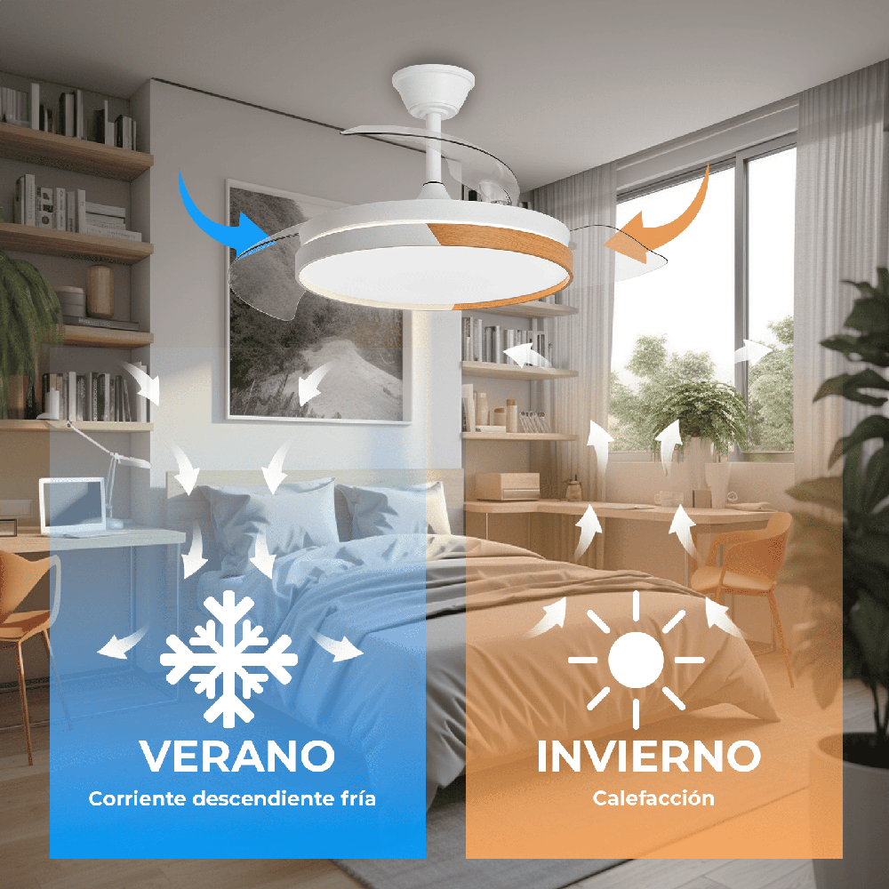 Dormitorio con ventilador de techo. Verano: aire frío hacia abajo. Invierno: aire hacia arriba para calentar. Zonas azul y naranja, con texto en español.