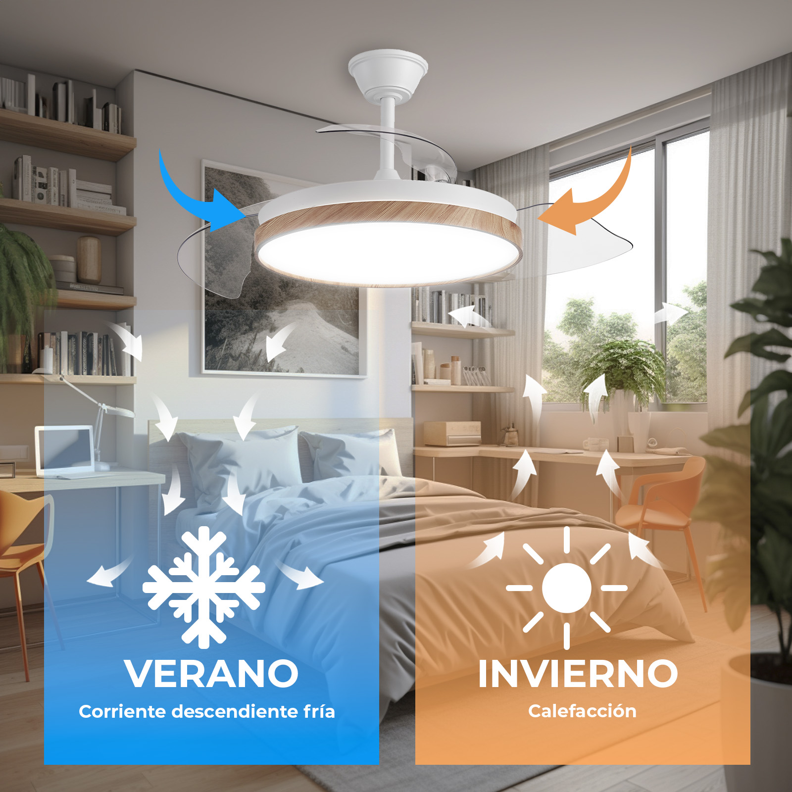 Escena de dormitorio con ventilador de techo. La imagen muestra efectos de enfriamiento y calefacción, con texto que indica modos verano e invierno.