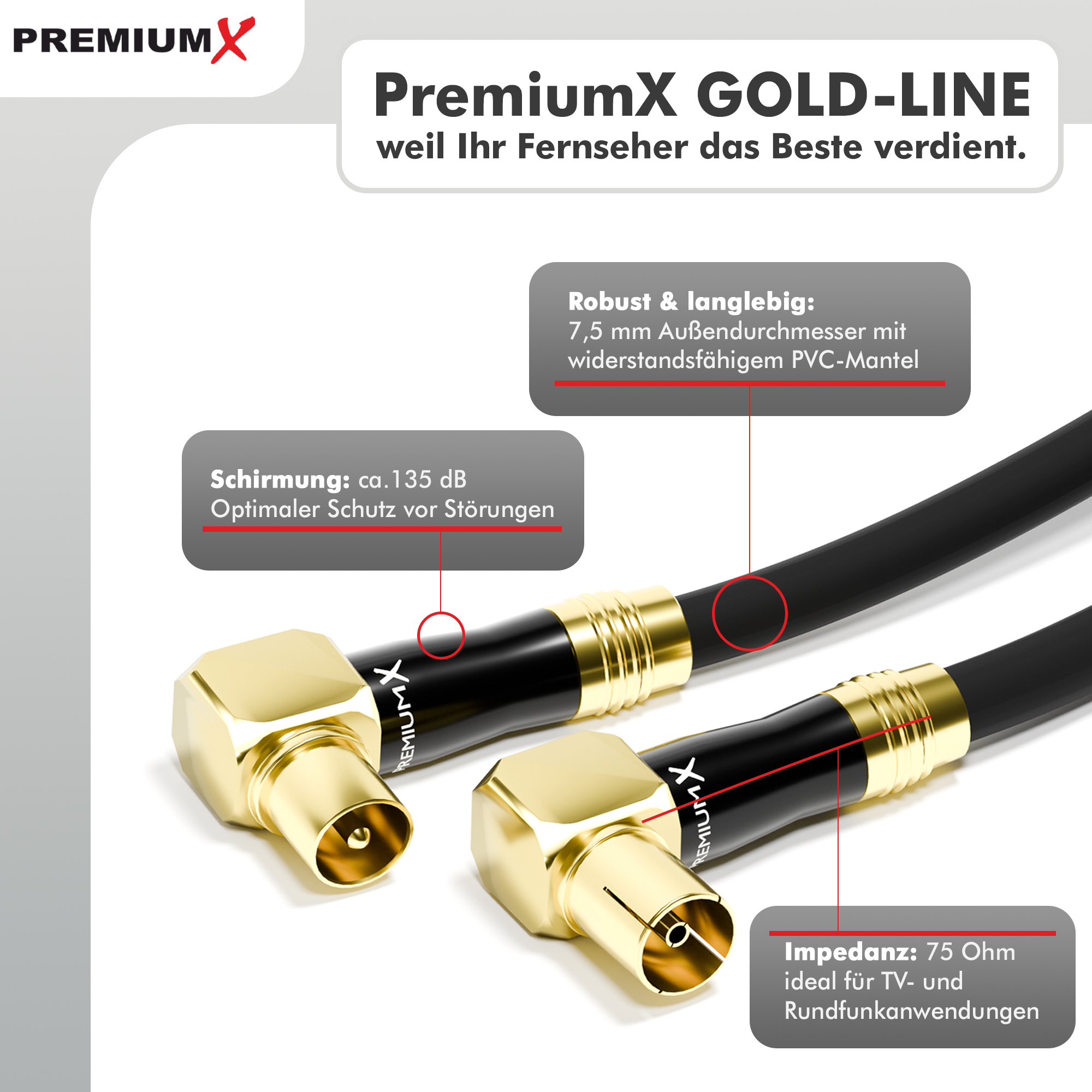 Das Bild zeigt ein schwarzes Kabel mit goldenen Steckern. Texte beschreiben Eigenschaften wie Abschirmung, Impedanz und robustes Design.