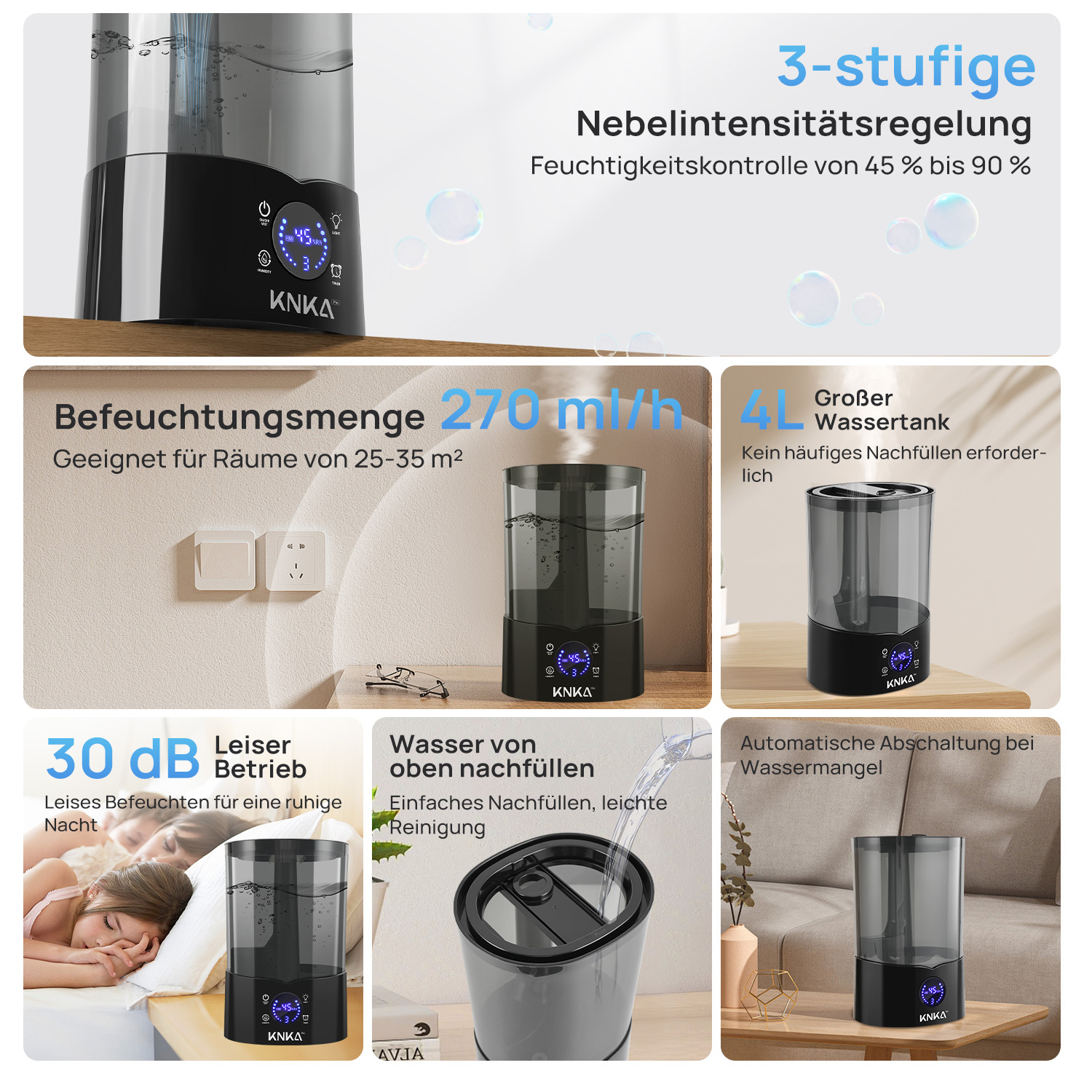 Ein schwarzer Luftbefeuchter mit digitaler Anzeige, Merkmale sind 3-stufige Nebelregelung, 270ml/h Befeuchtung und automatische Abschaltung.