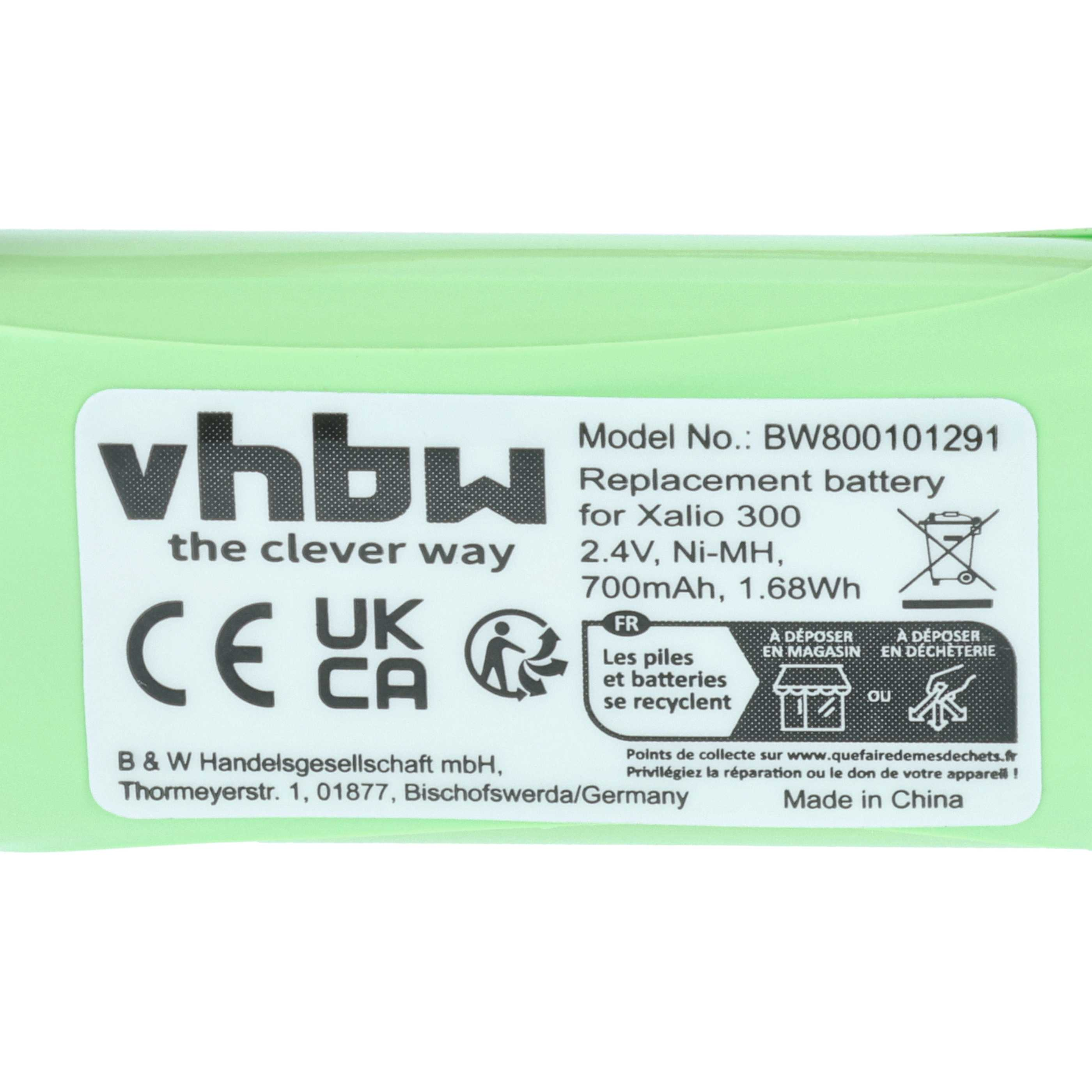 Ein grüner Aufkleber mit weißem Text und Logos. Er trägt die Aufschrift 'vhbw', 'the clever way' und Recyclinghinweise.