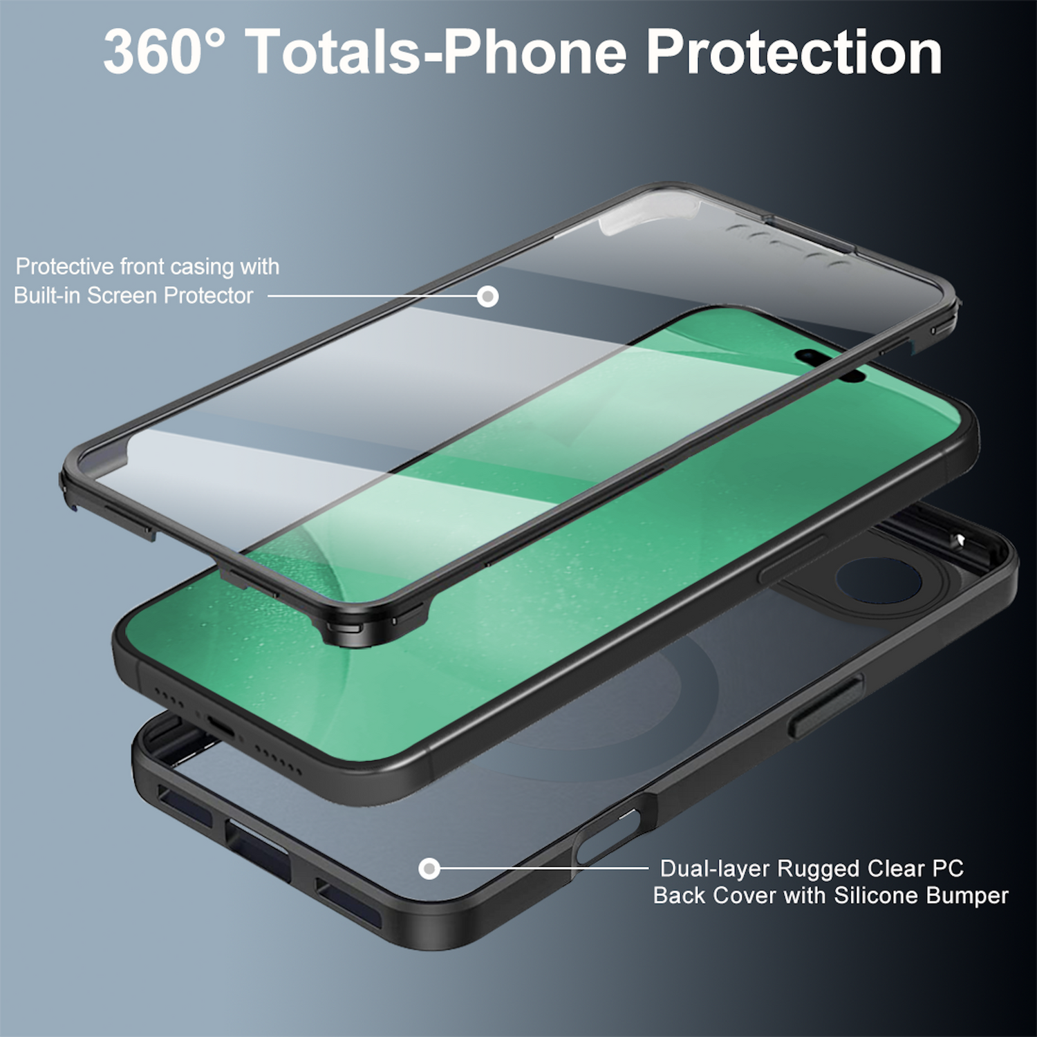 Vista explosionada de una funda de teléfono que muestra capas: carcasa frontal, protector de pantalla, teléfono y cubierta trasera.
