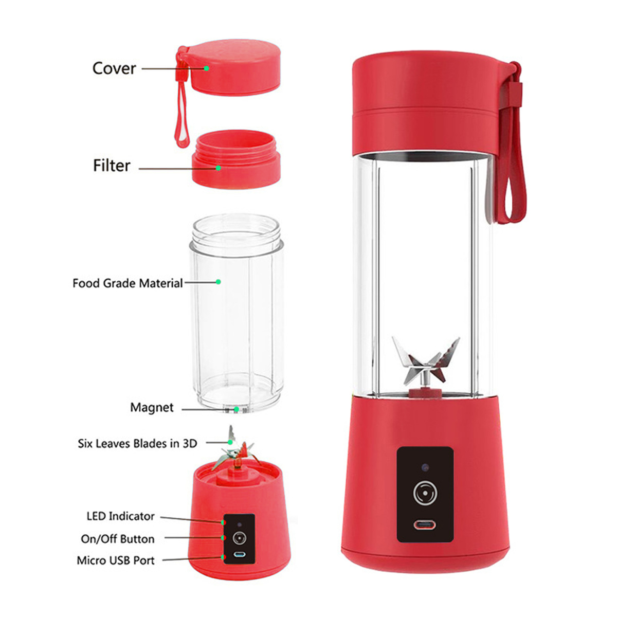 Ein zerlegter tragbarer Mixer in Rot und Transparent. Teile umfassen Deckel, Filter, Behälter, Basis mit Klingen und Ladeanschluss.