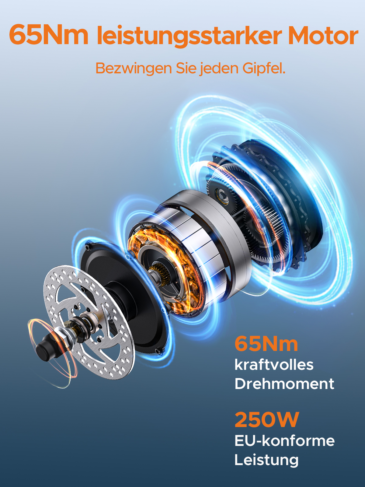Explosionszeichnung eines Motors mit Text, der 65 Nm, 250 W und andere Details anzeigt, mit blauem Farbverlauf.