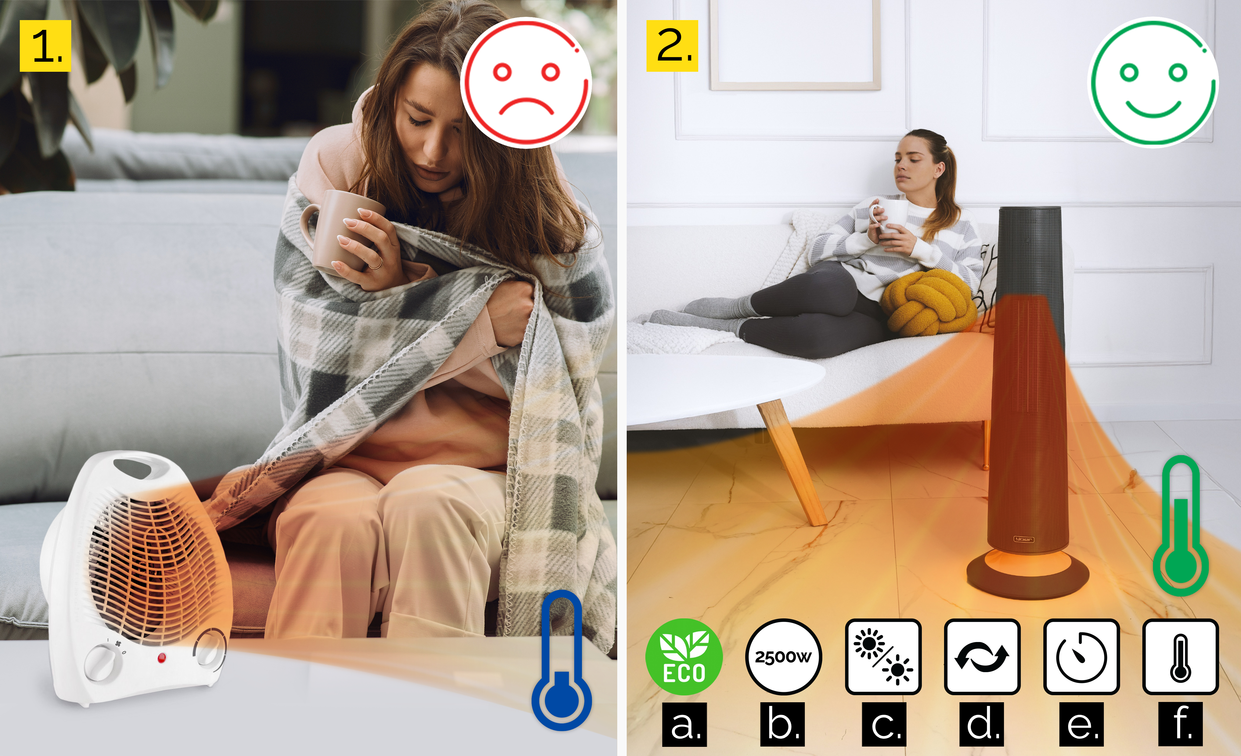 Obraz przedstawia dwie sceny. Pierwsza: kobieta zmarznięta, owinięta kocem. Druga: kobieta zrelaksowana z grzejnikiem.