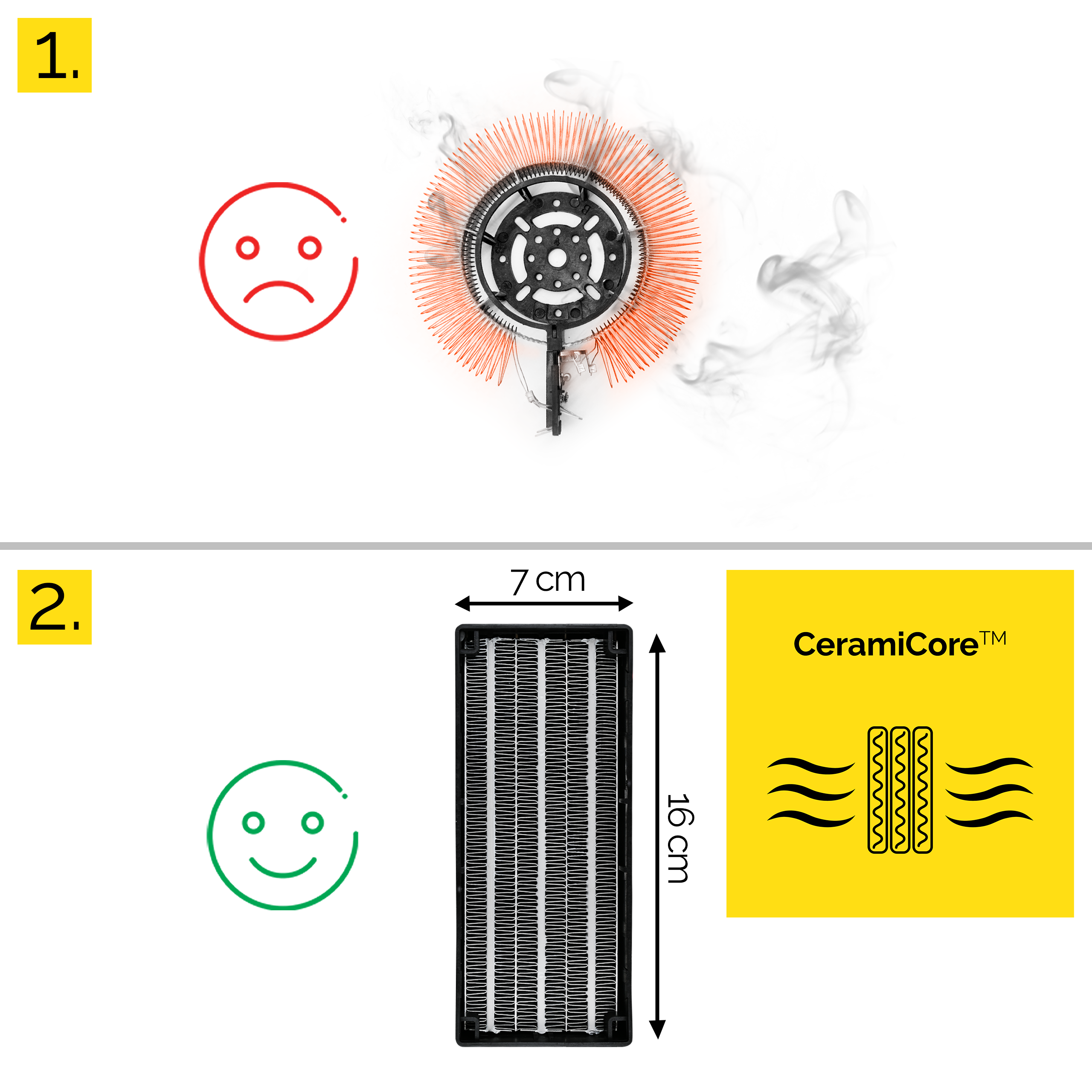 Obraz z dwiema sekcjami. Sekcja 1: czerwona smutna twarz, czarny wentylator i dym. Sekcja 2: zielona uśmiechnięta twarz i filtr.