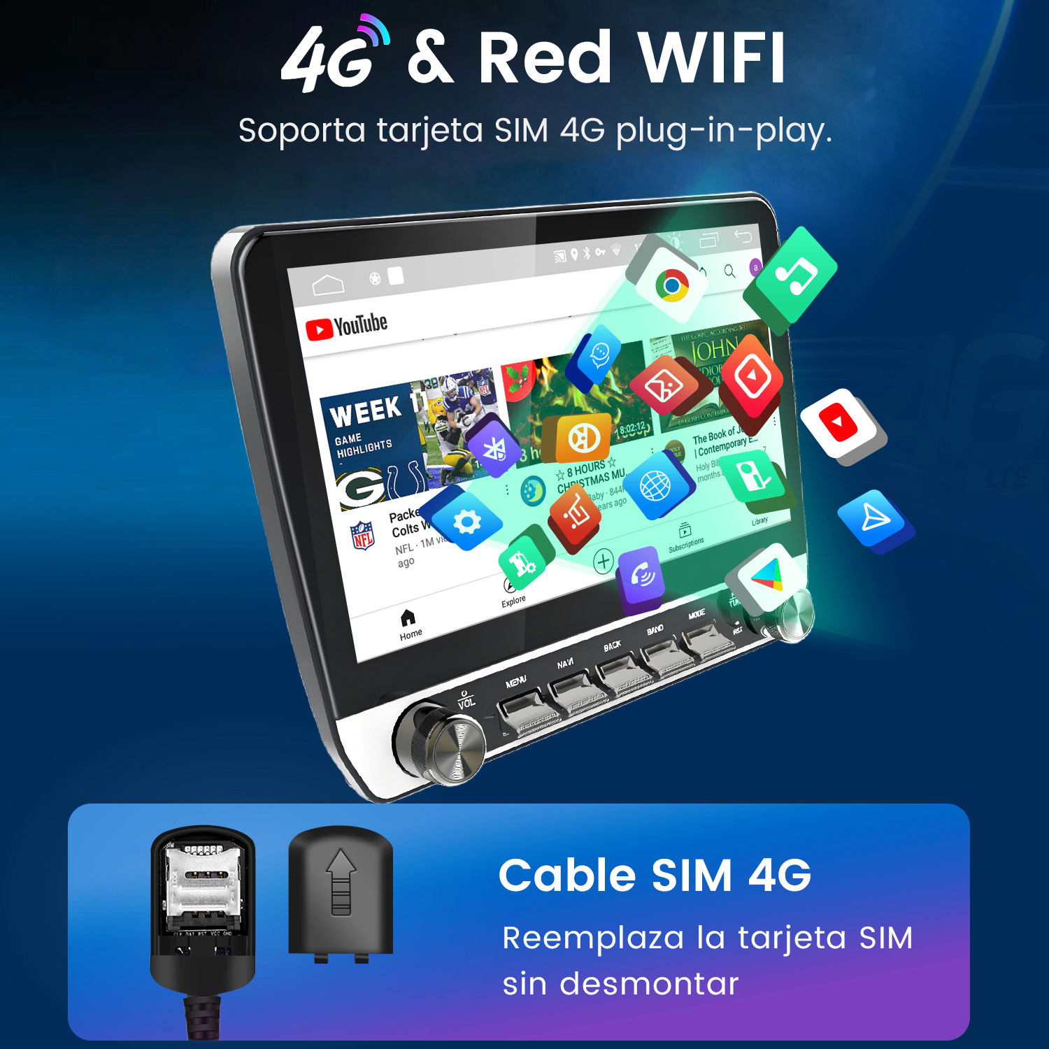 Un sistema multimedia para automóvil con interfaz de YouTube, iconos y ranura SIM. El texto dice 4G y Red WIFI.
